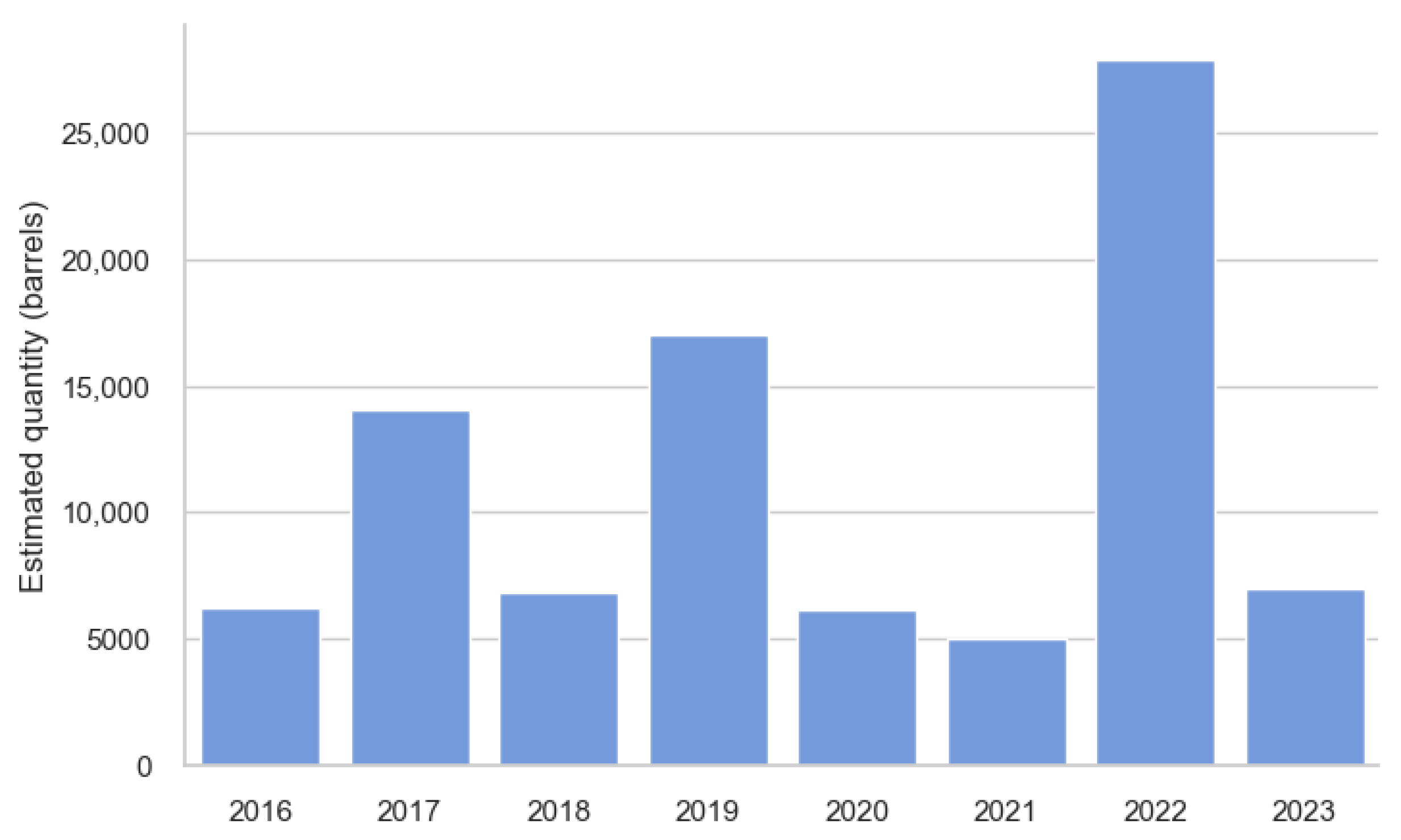 Remotesensing 17 00358 g009