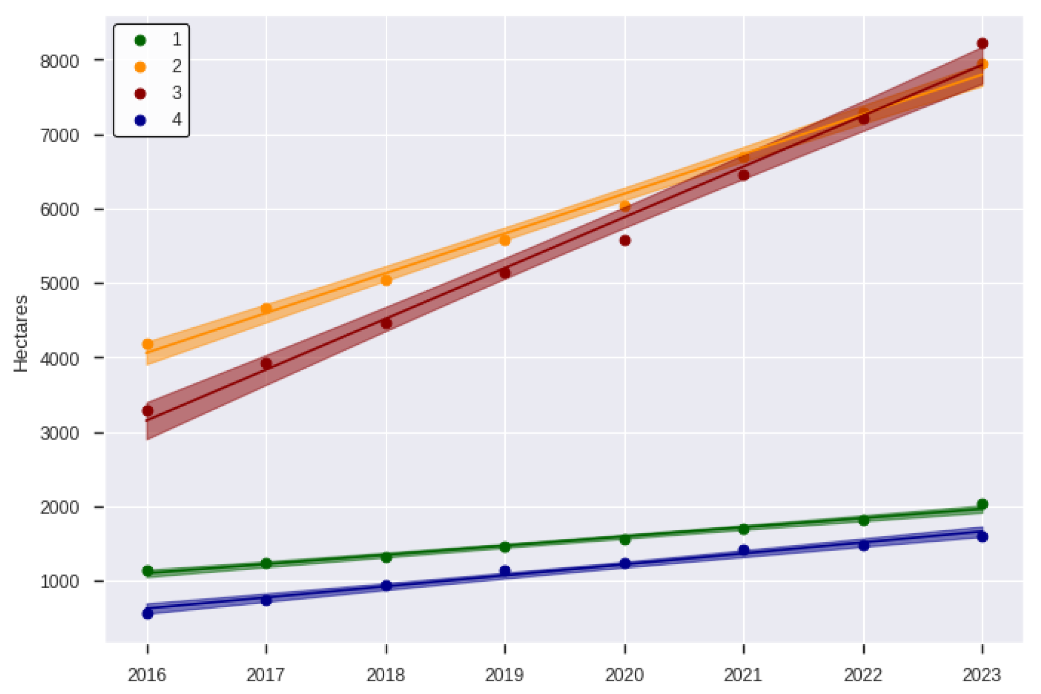 Remotesensing 17 00358 g012