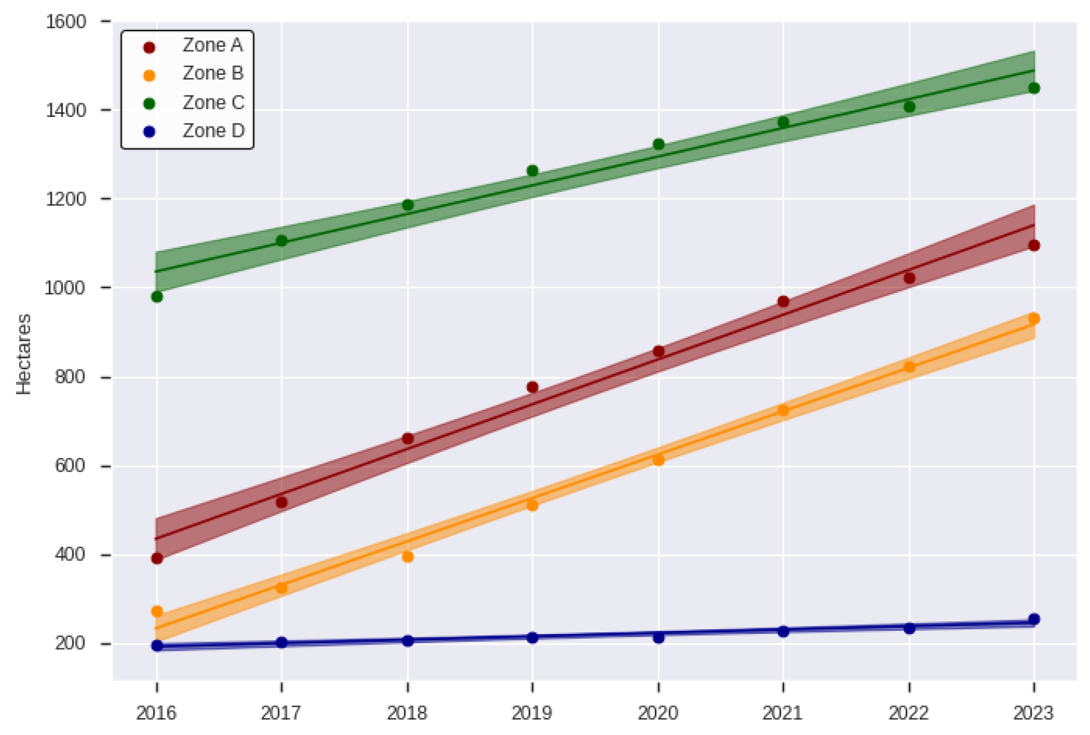 Remotesensing 17 00358 g013