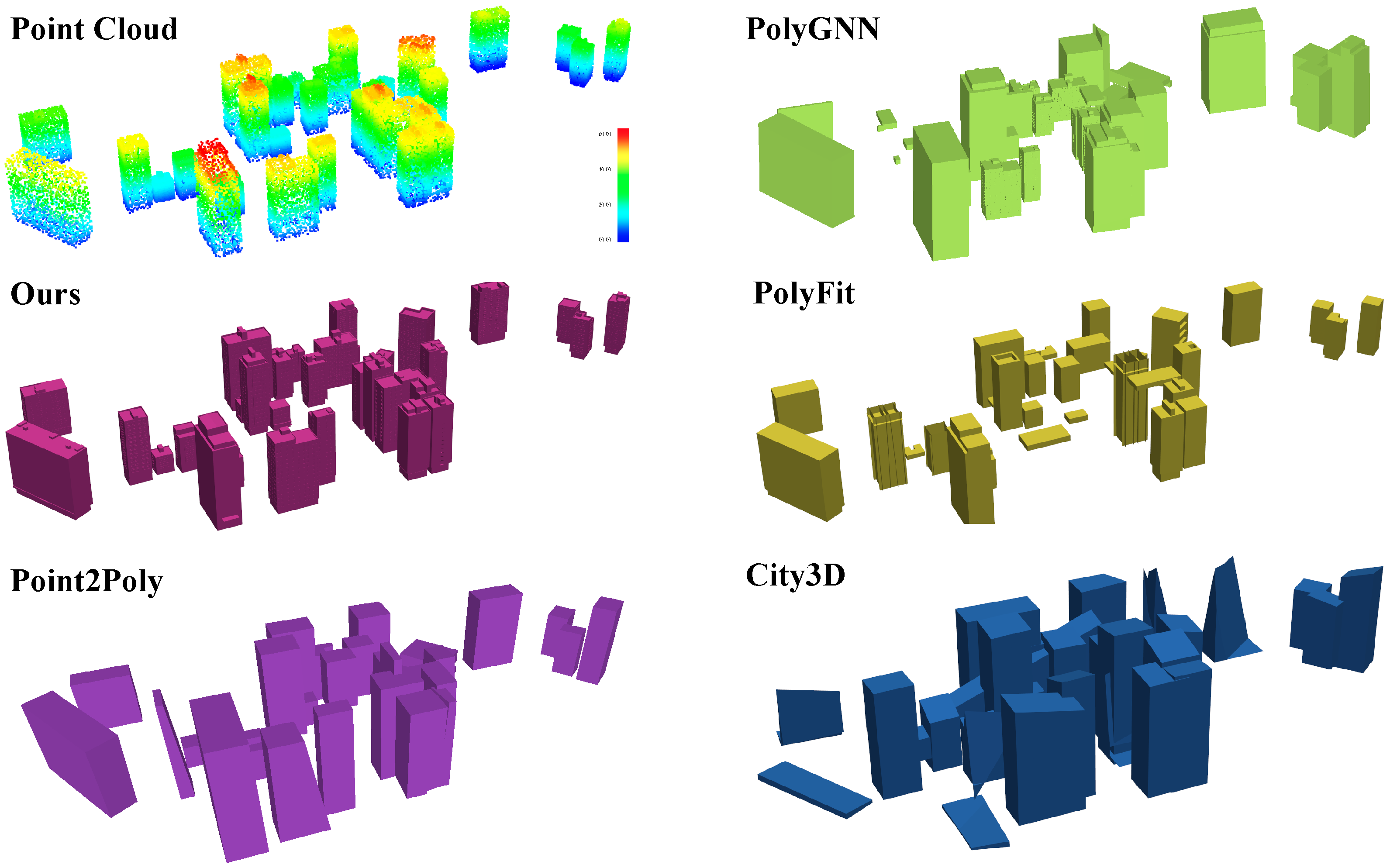 Remotesensing 17 00359 g008