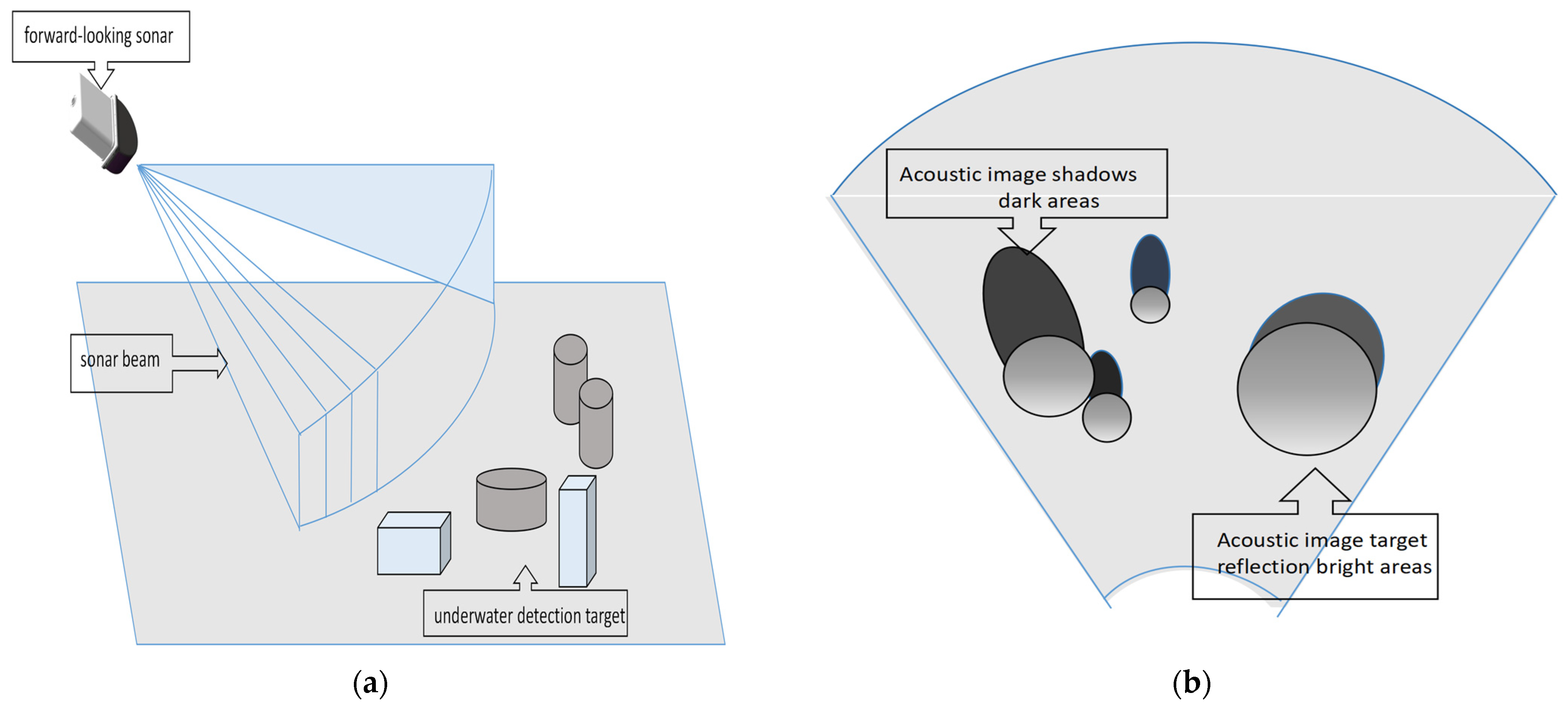 Remotesensing 17 00360 g001 Remotesensing 17 00360 g001