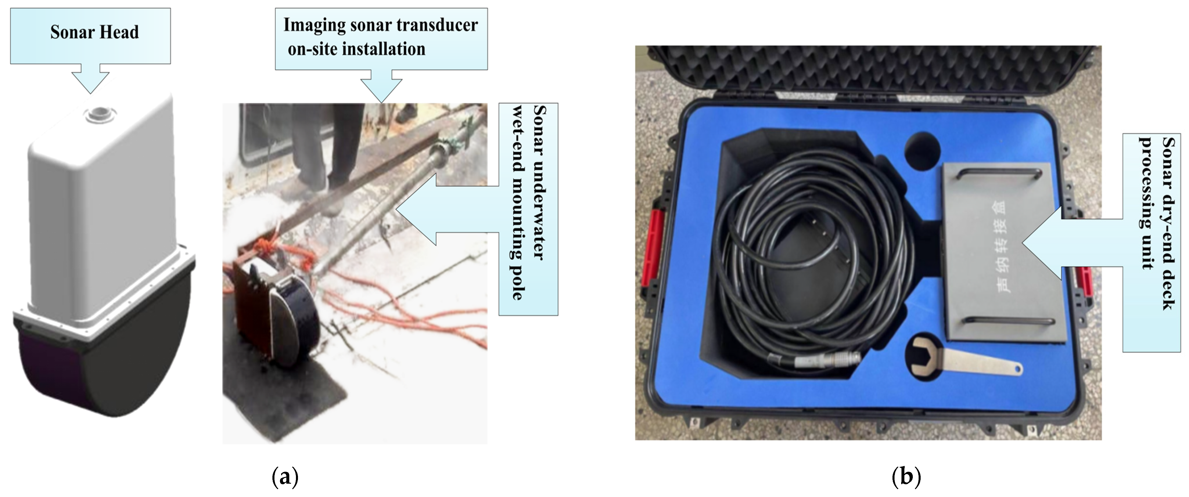 Remotesensing 17 00360 g003 Remotesensing 17 00360 g003