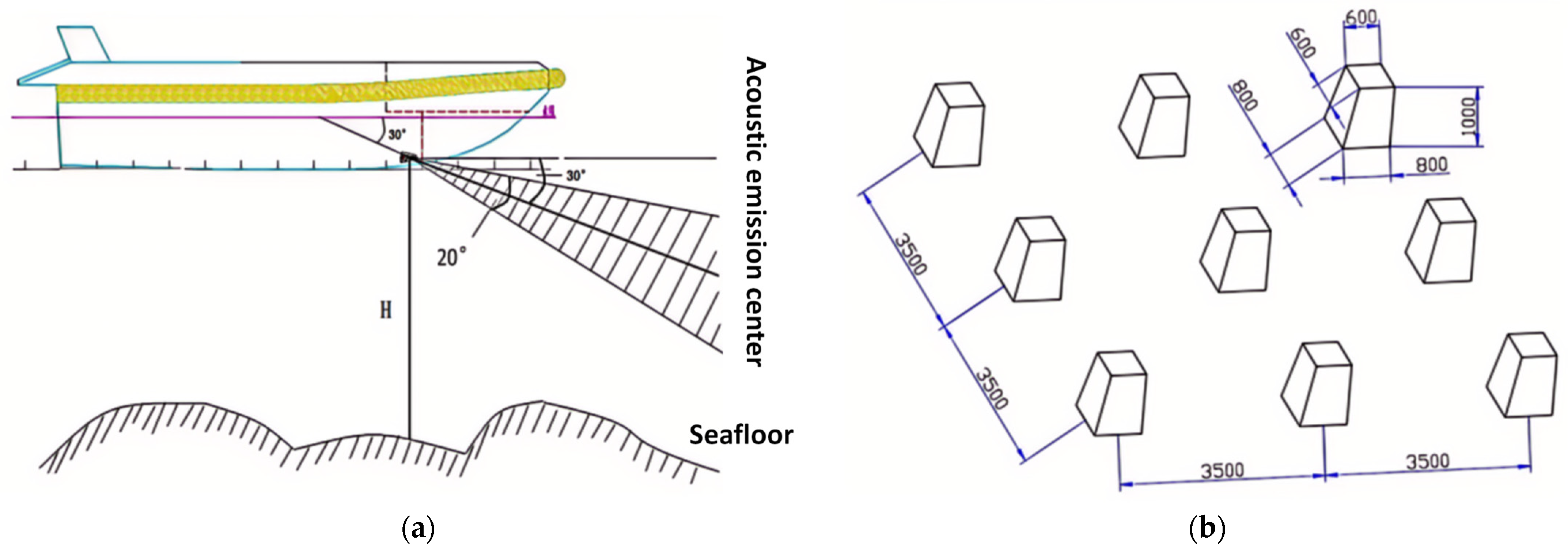 Remotesensing 17 00360 g008 Remotesensing 17 00360 g008