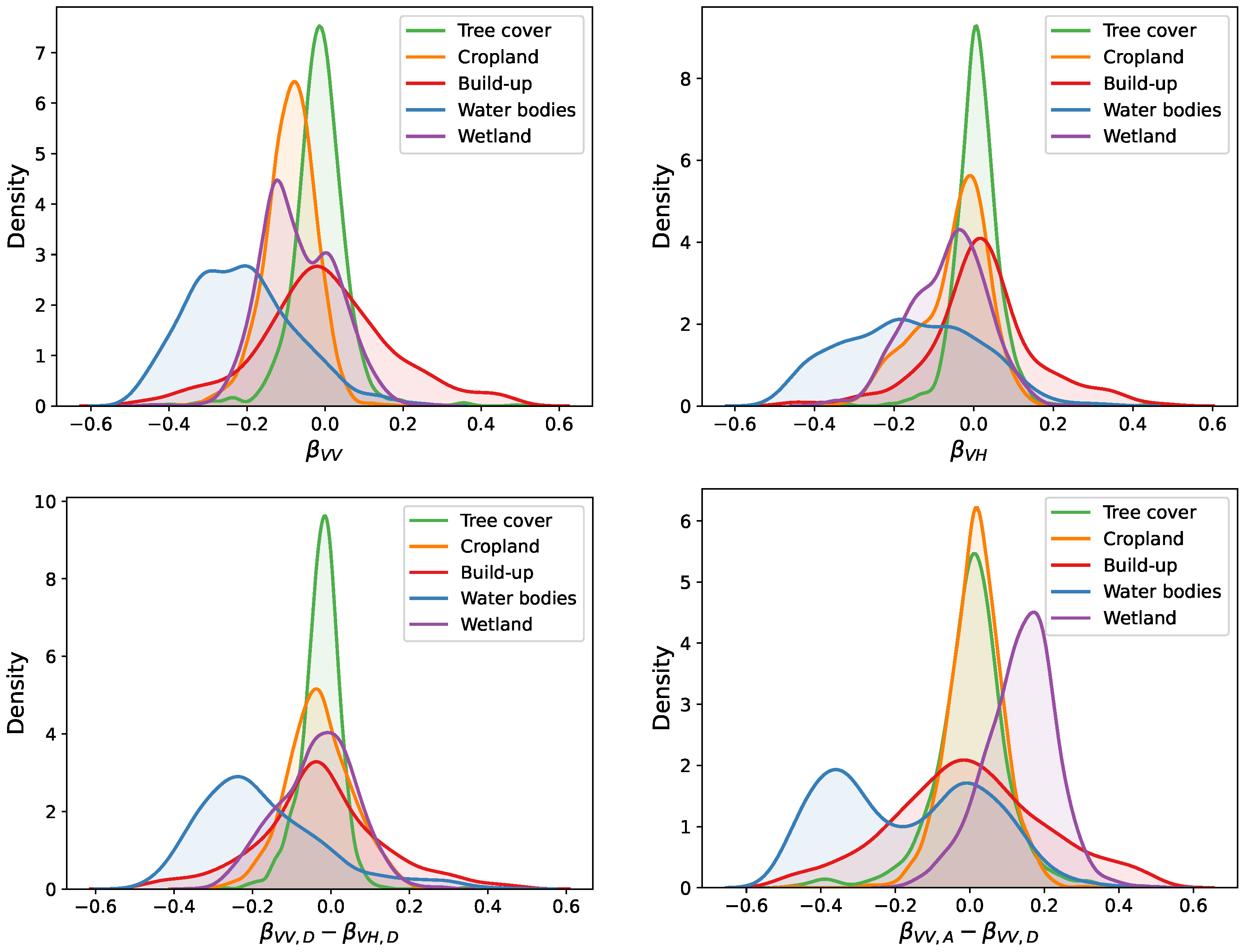 Remotesensing 17 00361 g004