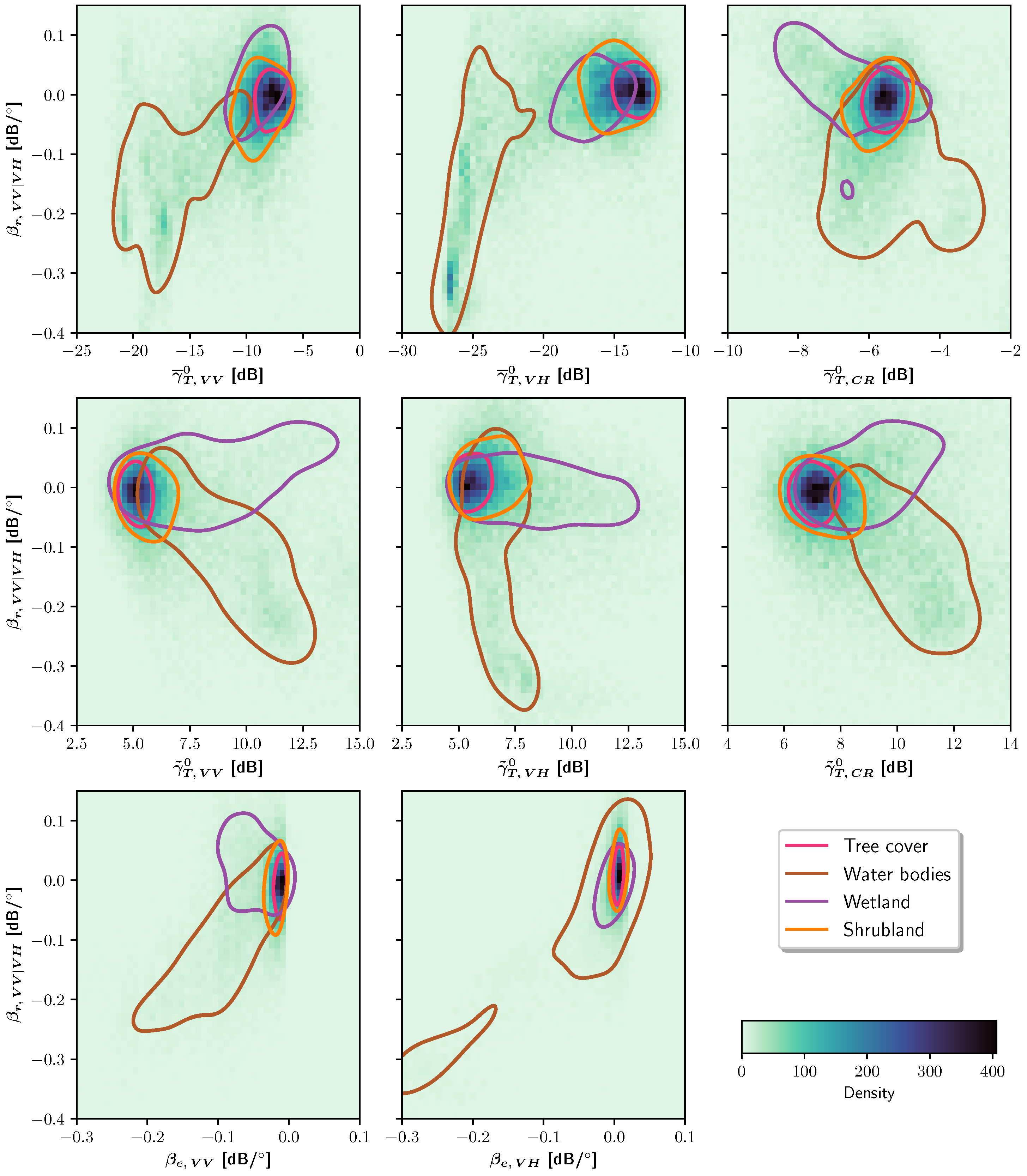 Remotesensing 17 00361 g008