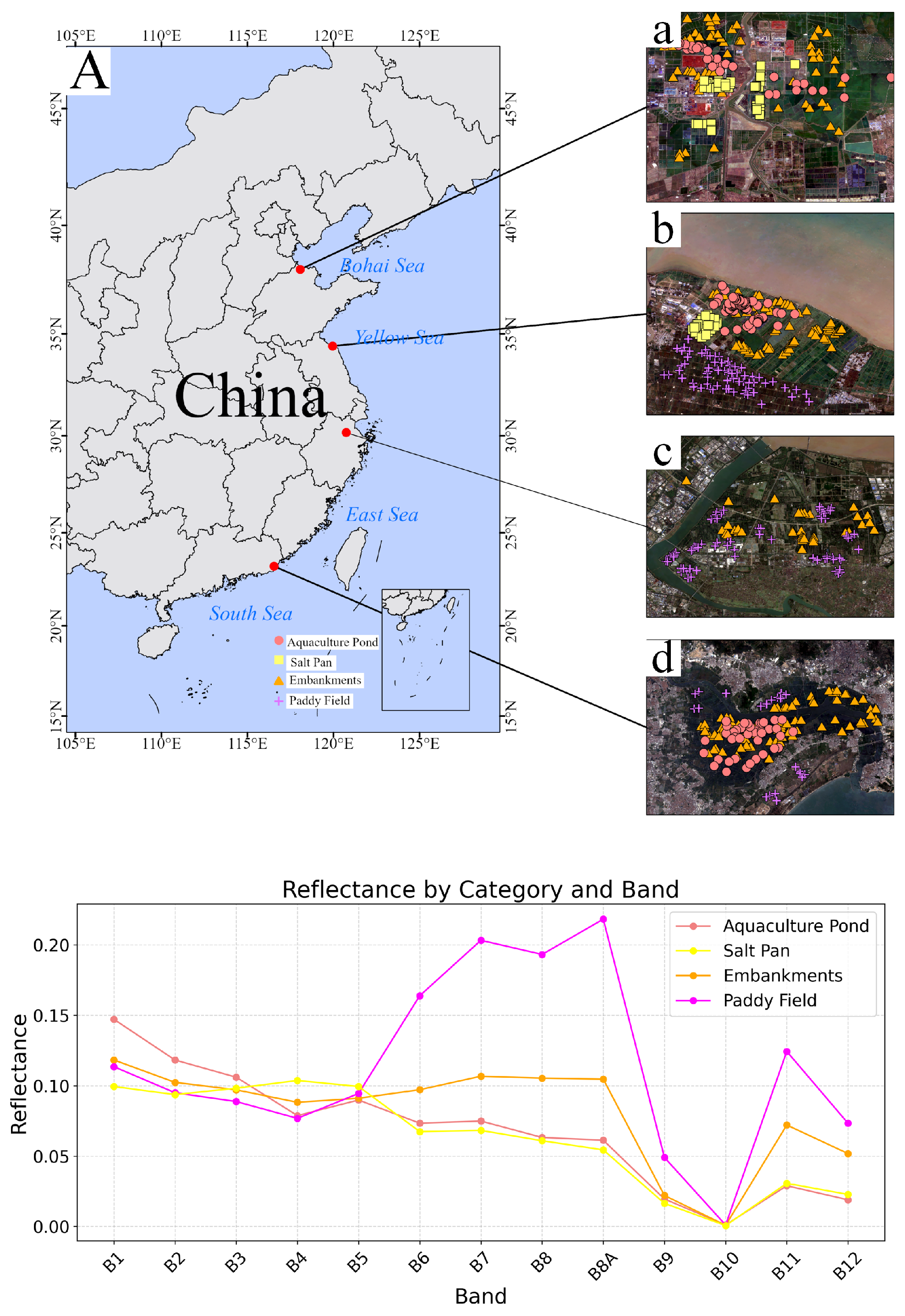 Remotesensing 17 00362 g002
