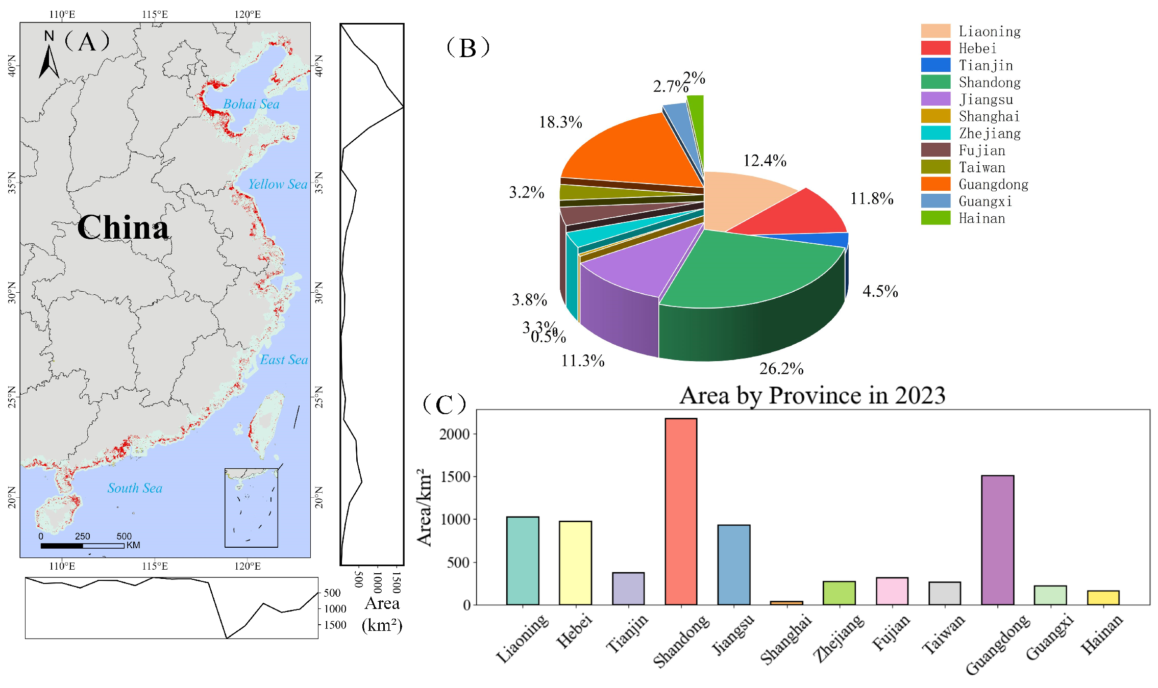 Remotesensing 17 00362 g011