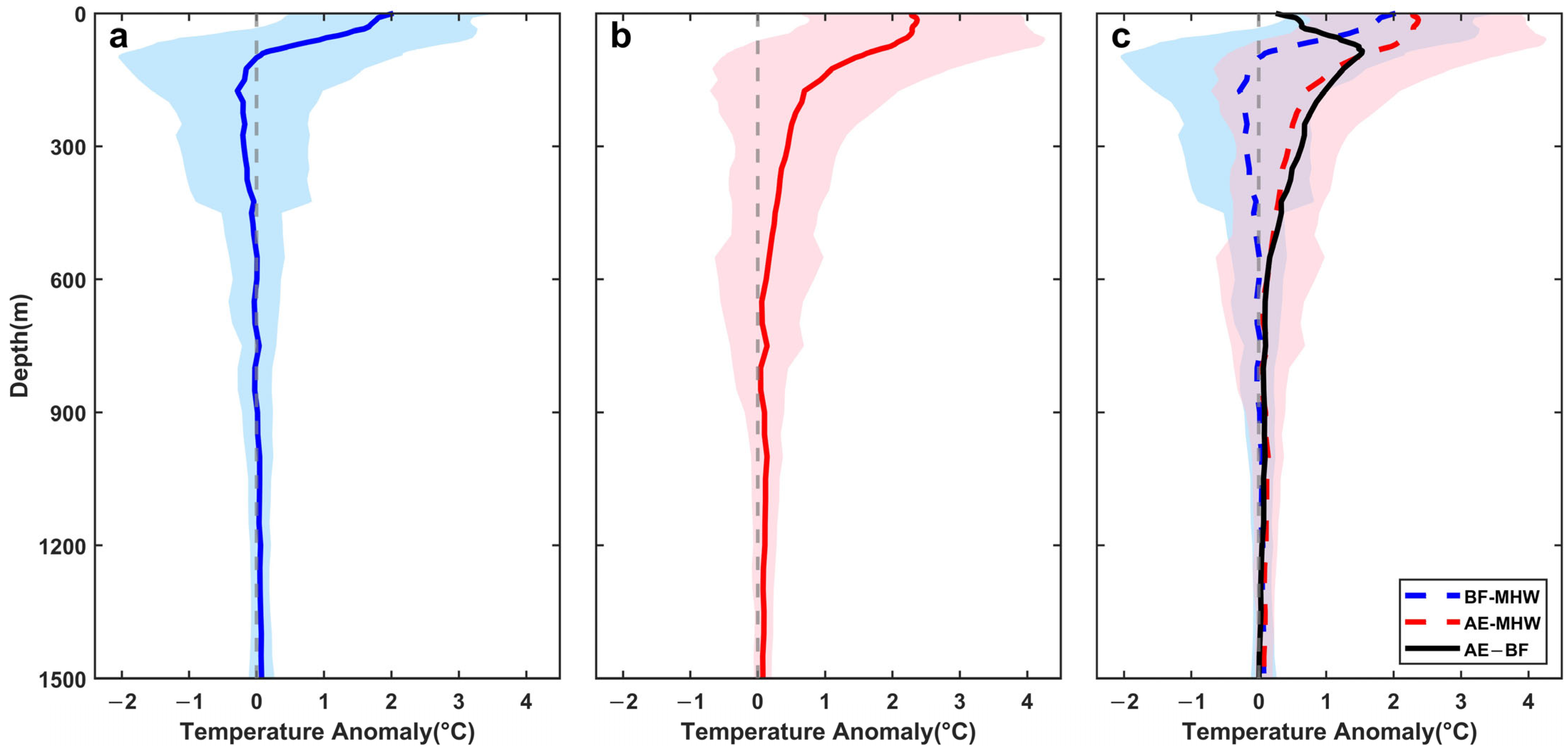Remotesensing 17 00370 g003