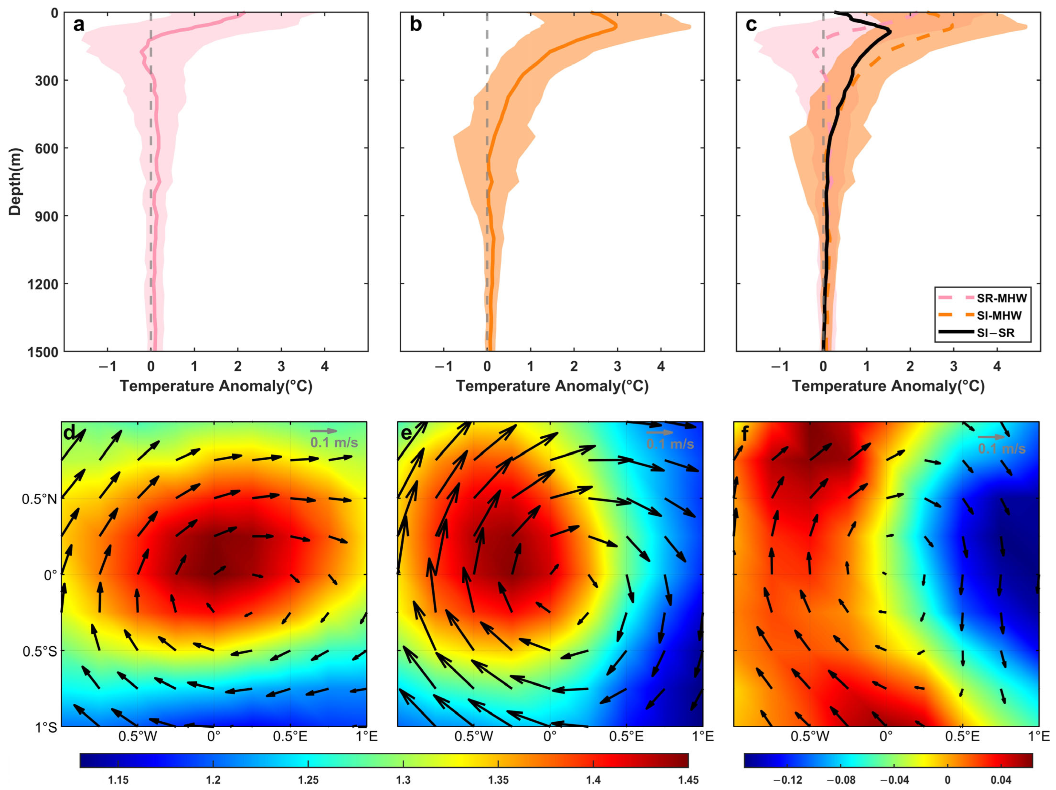 Remotesensing 17 00370 g005