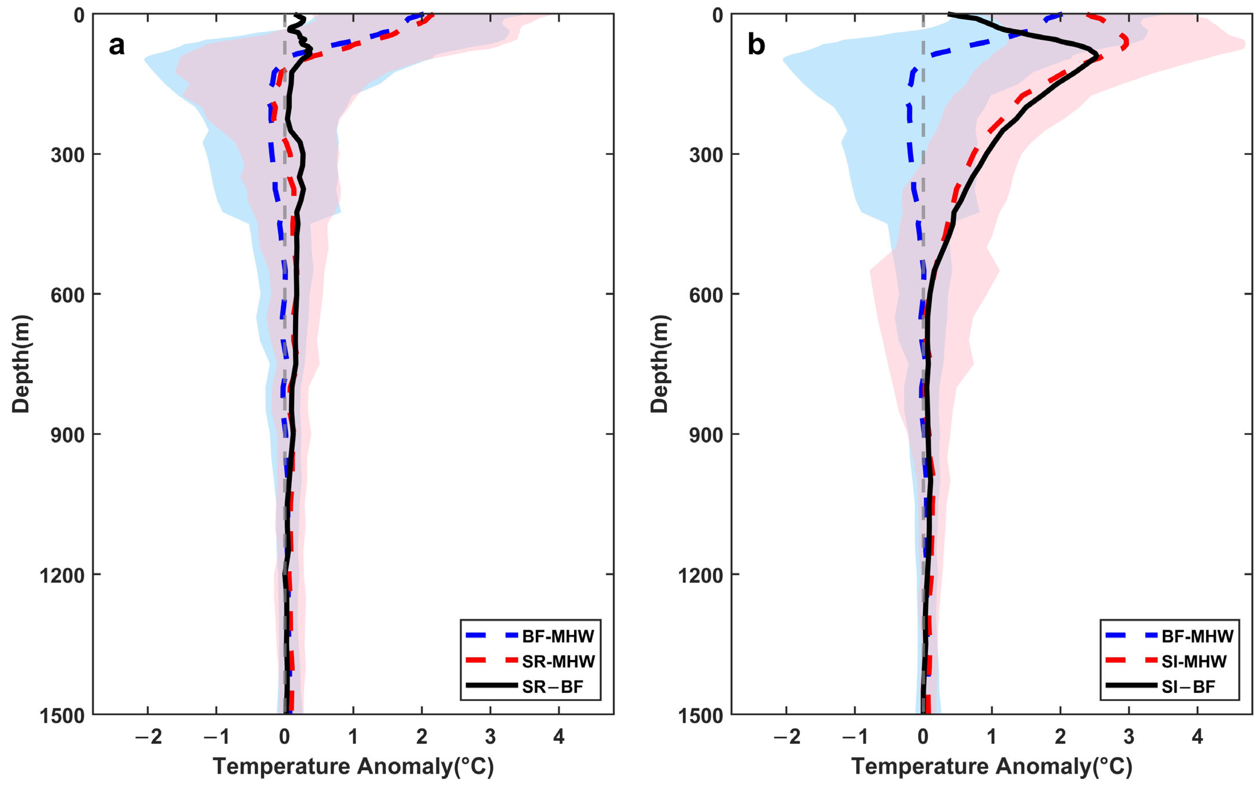 Remotesensing 17 00370 g006