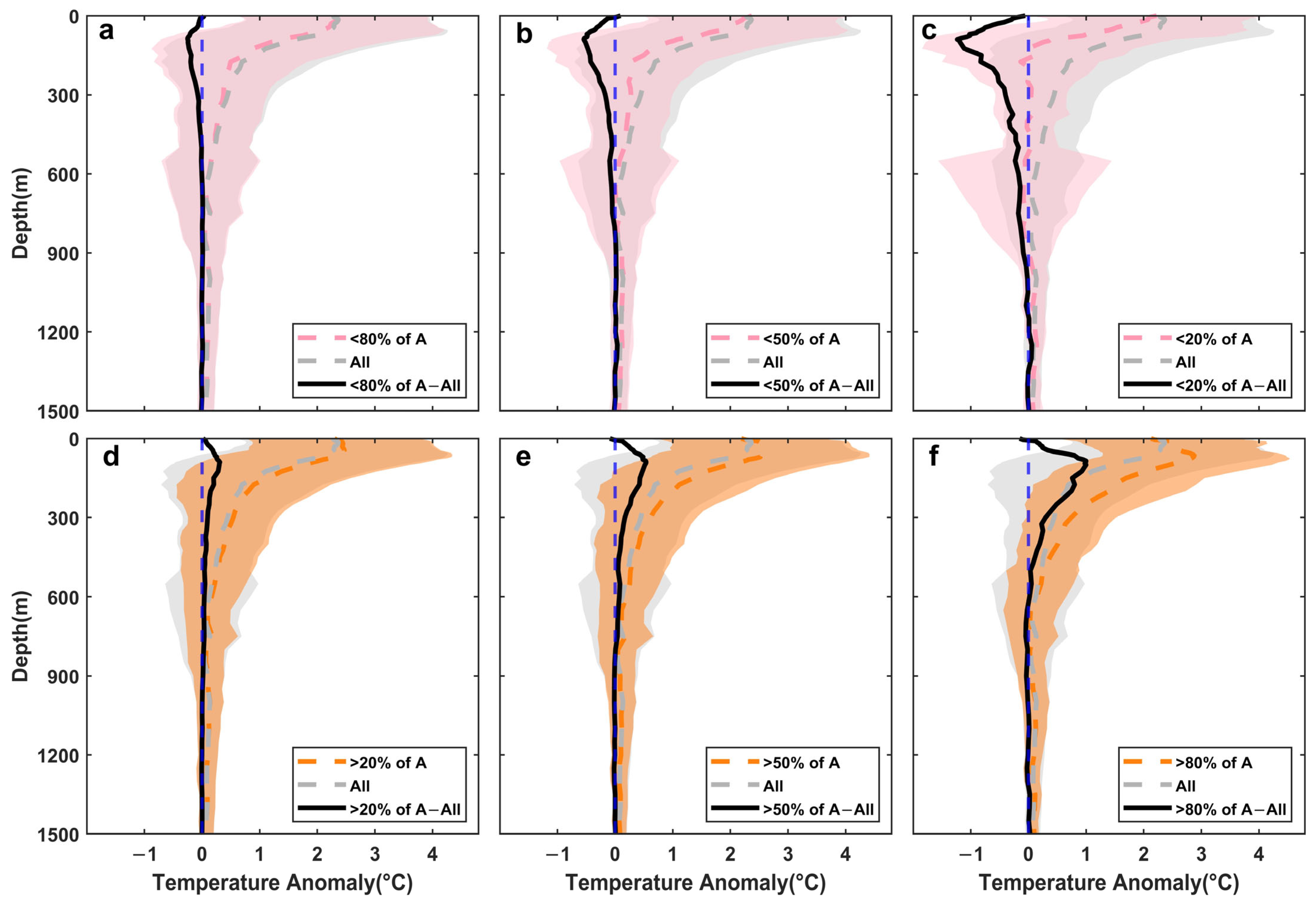 Remotesensing 17 00370 g009