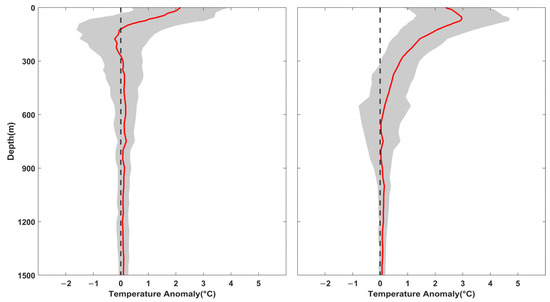Remotesensing 17 00370 g0a1