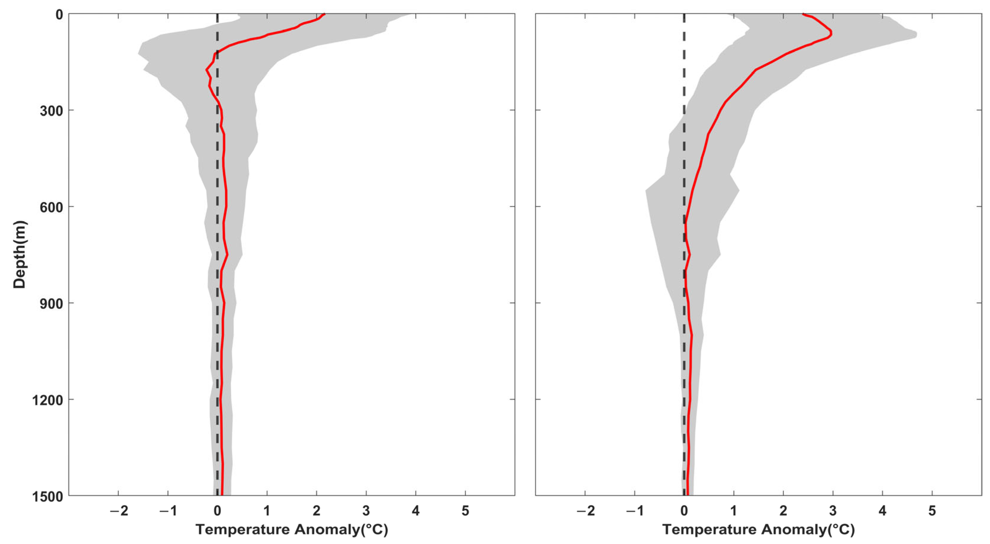 Remotesensing 17 00370 g0a1