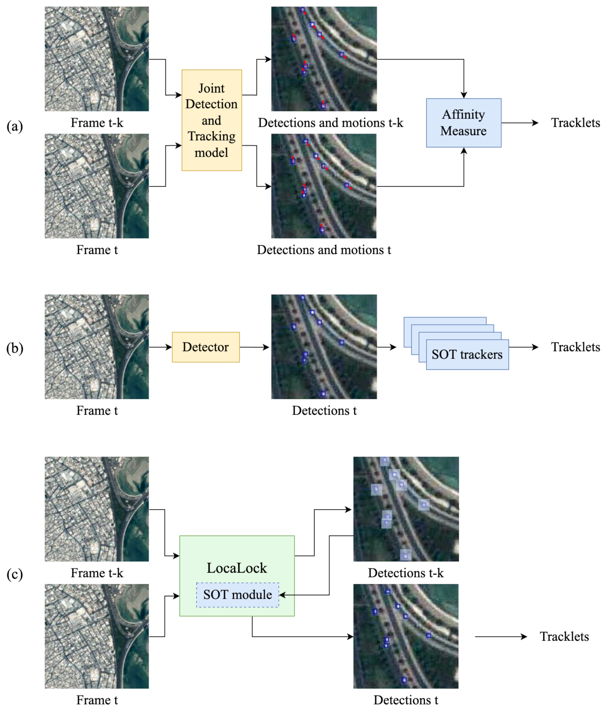 Remotesensing 17 00371 g002