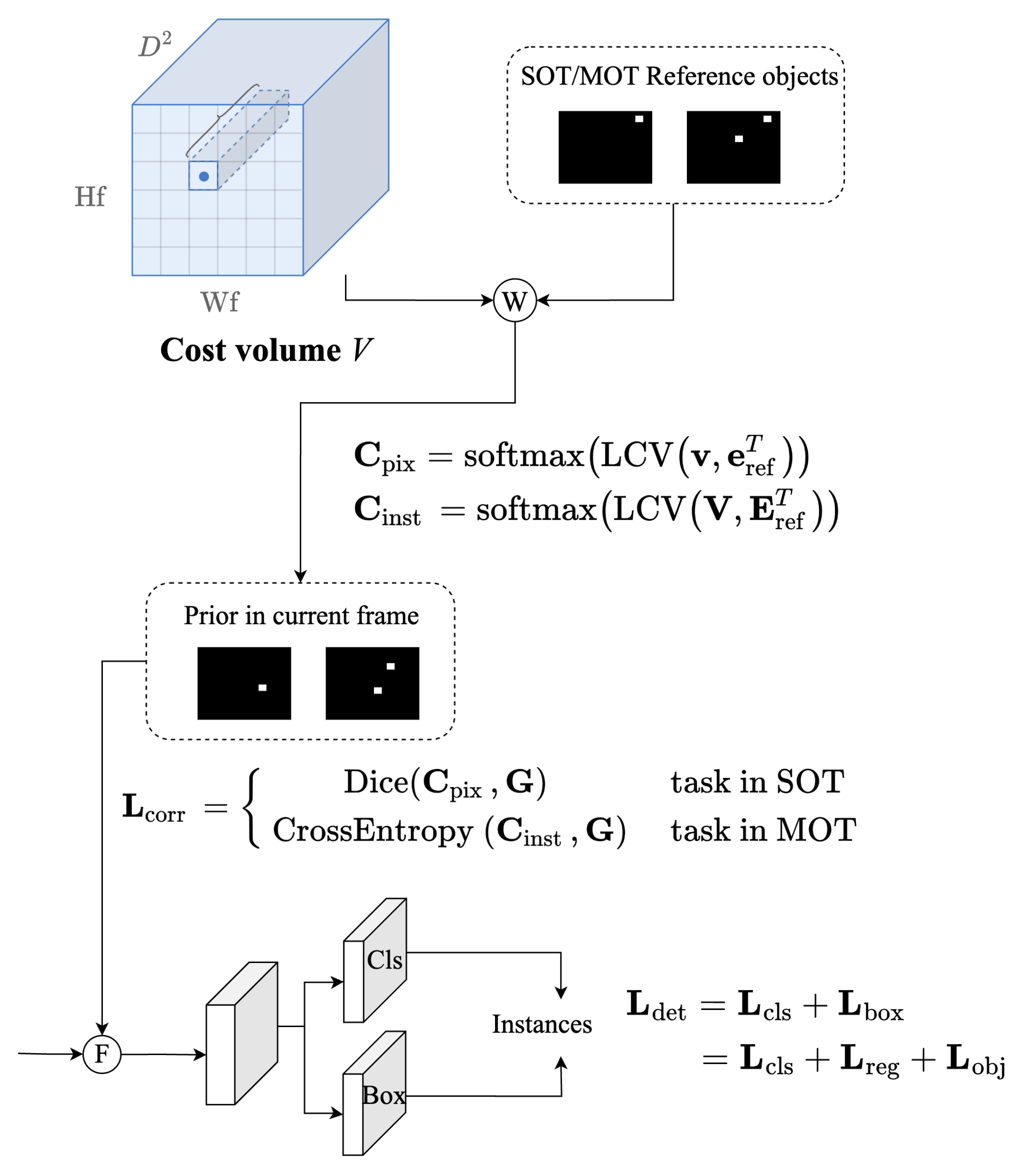 Remotesensing 17 00371 g006