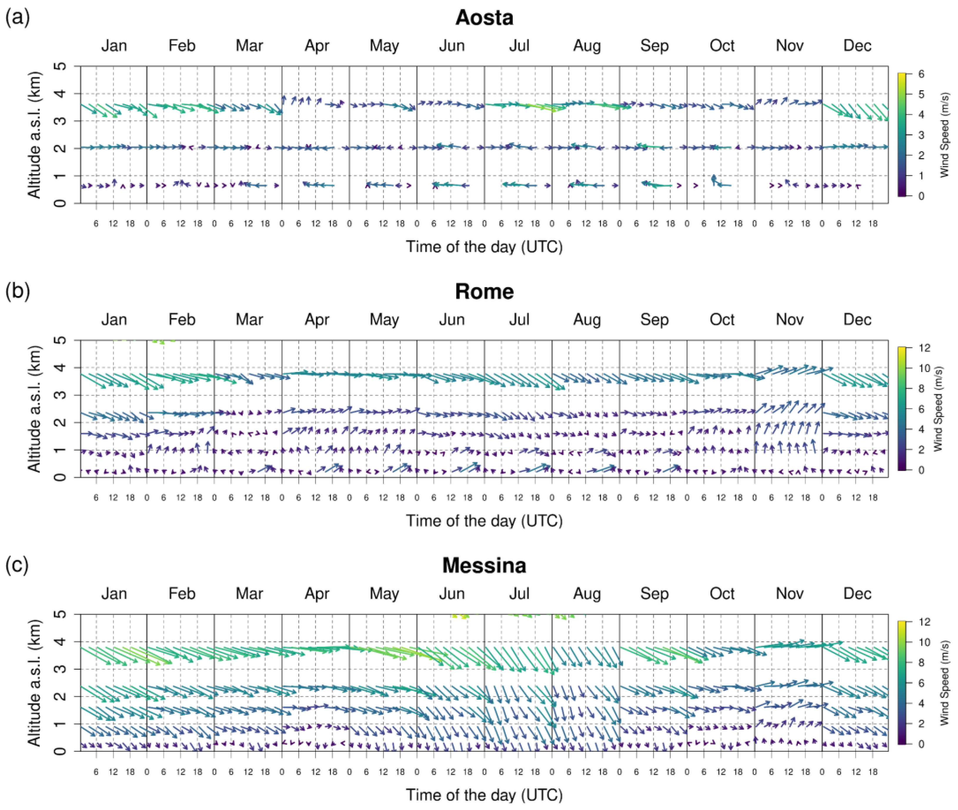 Remotesensing 17 00372 g005
