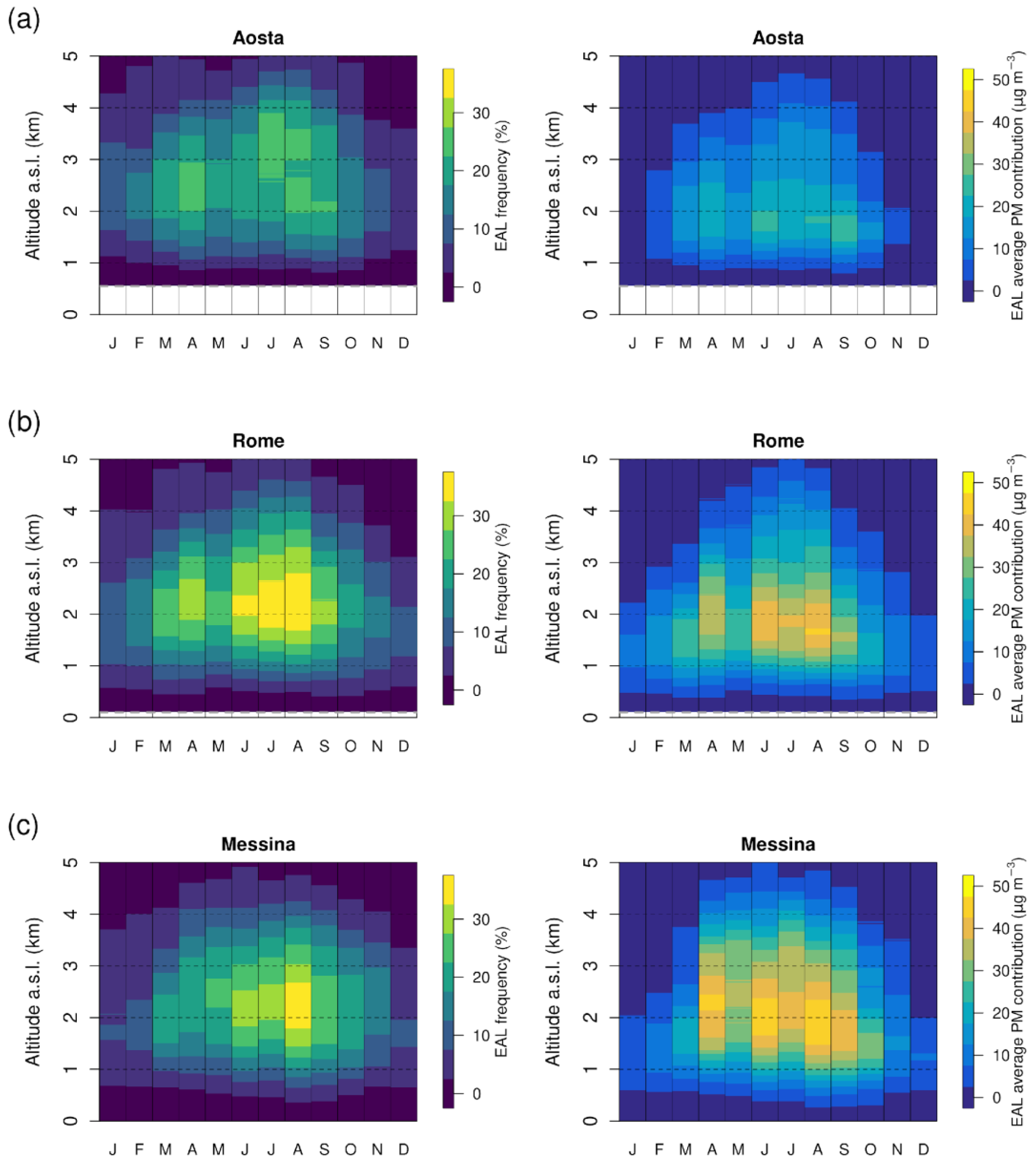 Remotesensing 17 00372 g011