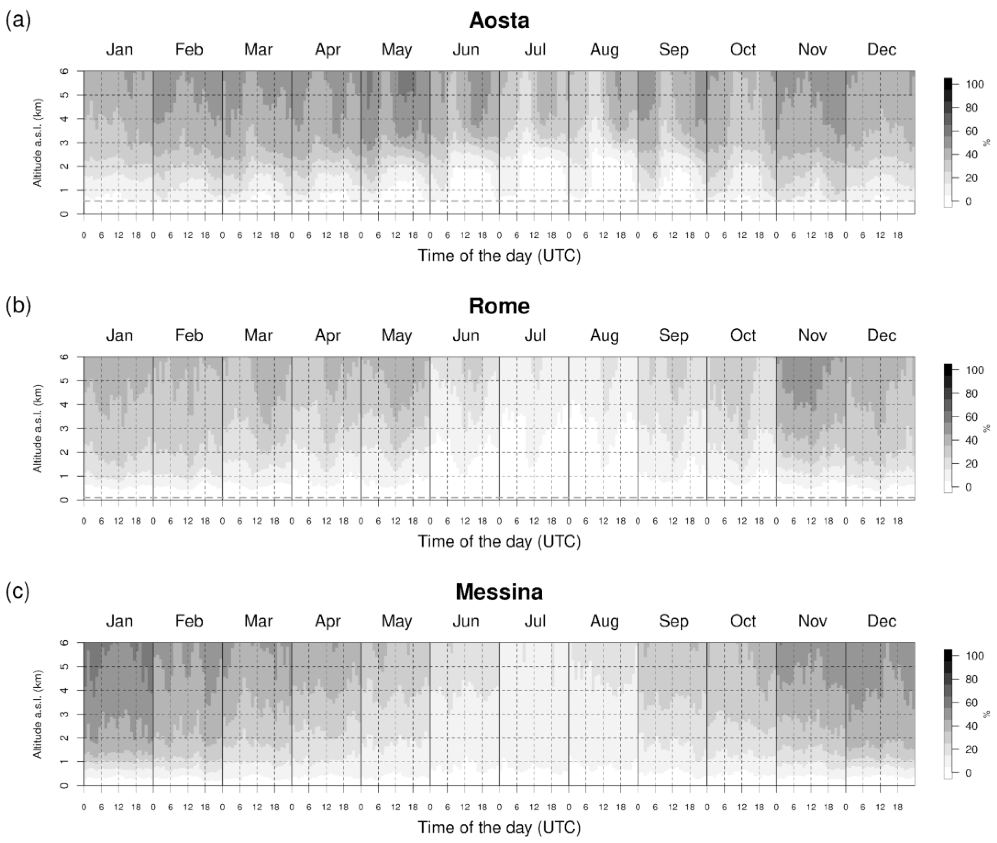 Remotesensing 17 00372 g0a1