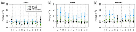Remotesensing 17 00372 g0a3