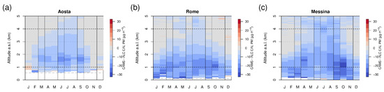 Remotesensing 17 00372 g0a6