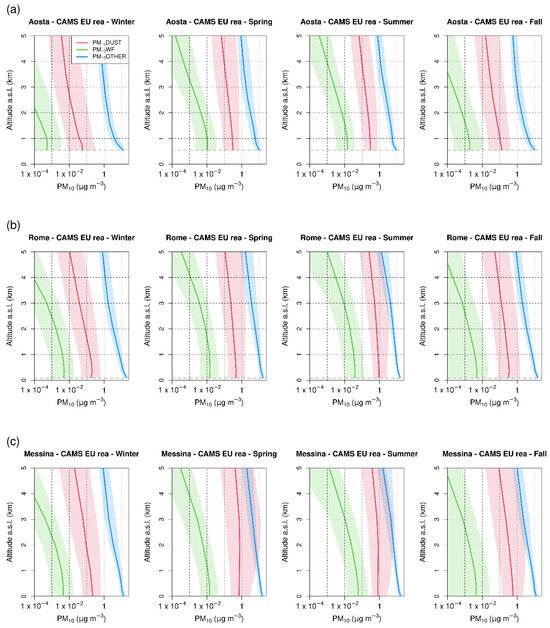 Remotesensing 17 00372 g0a7