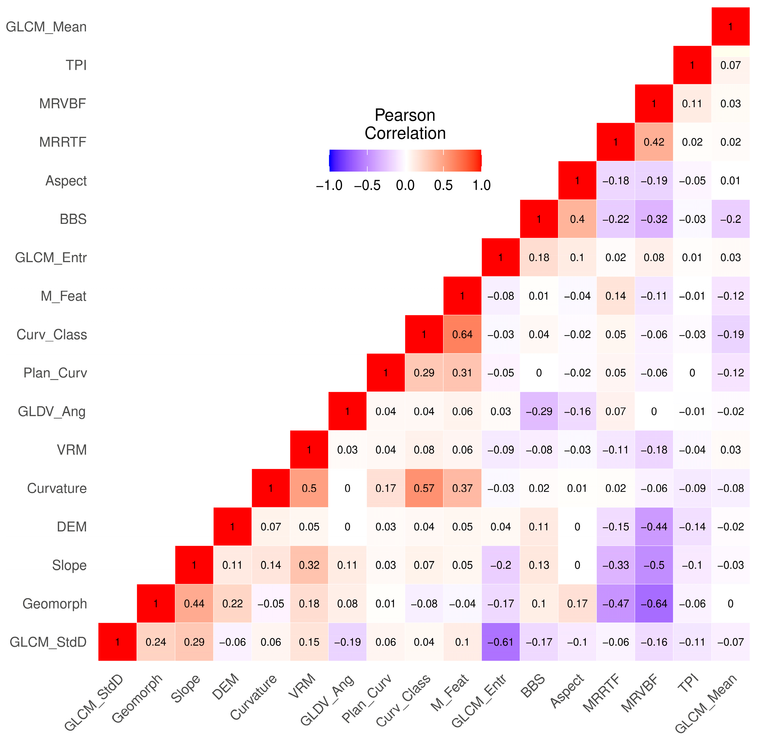 Remotesensing 17 00373 g002