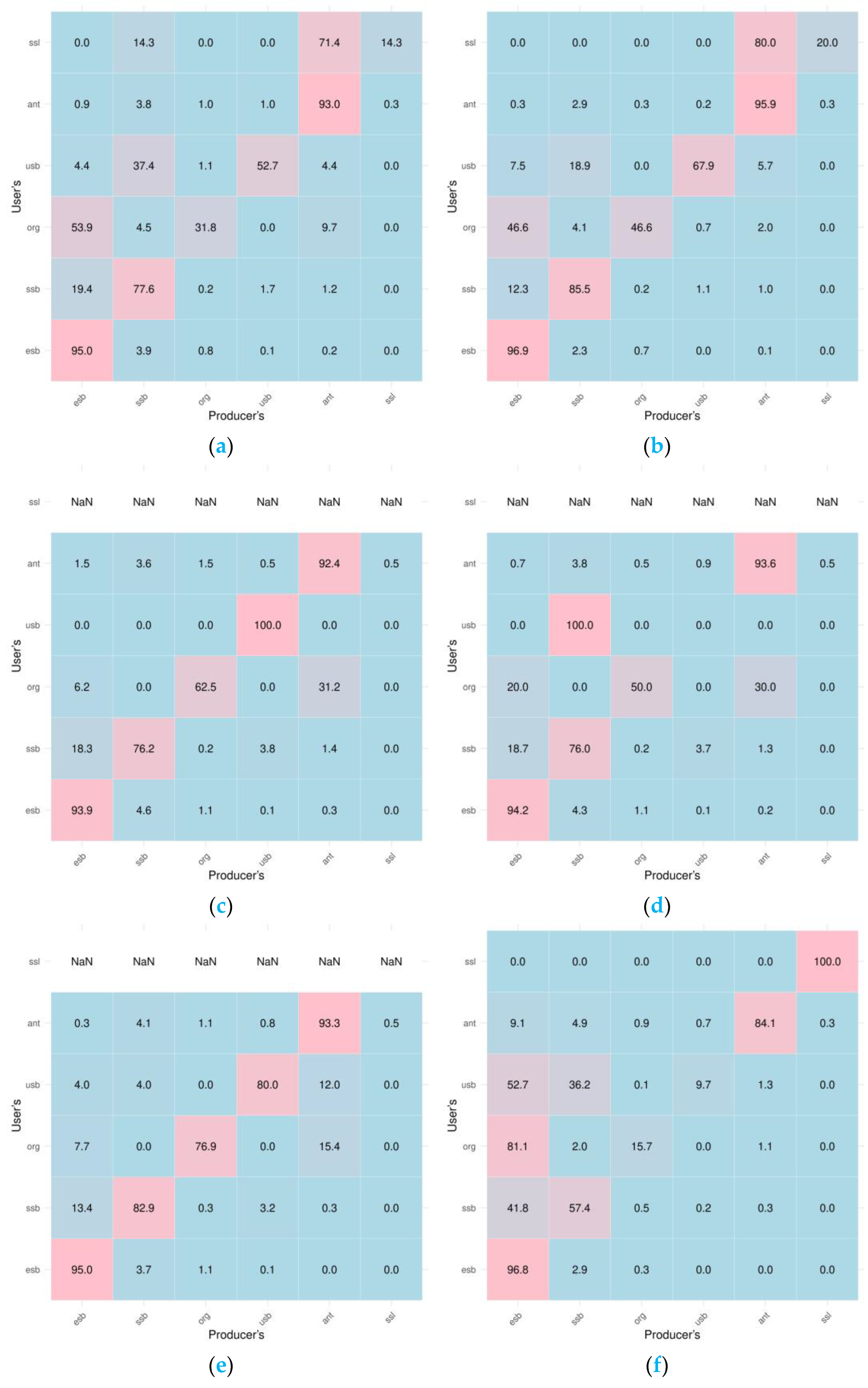 Remotesensing 17 00373 g007
