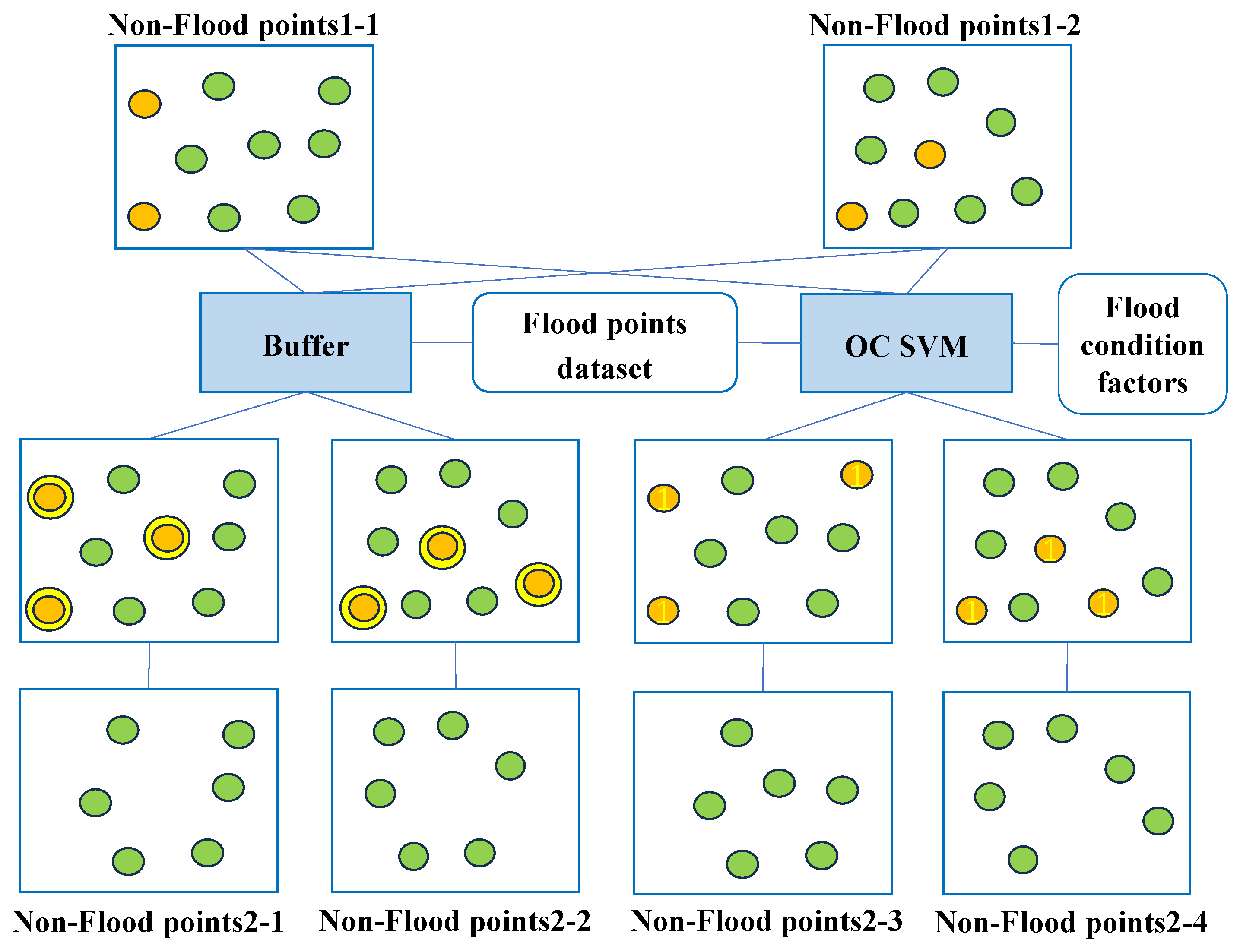 Remotesensing 17 00375 g006 Remotesensing 17 00375 g006