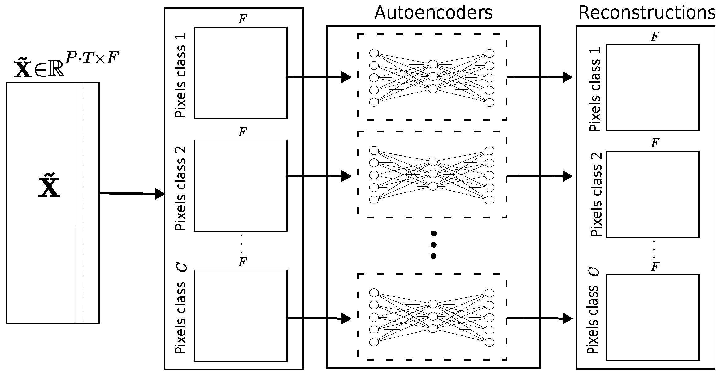Remotesensing 17 00378 g007