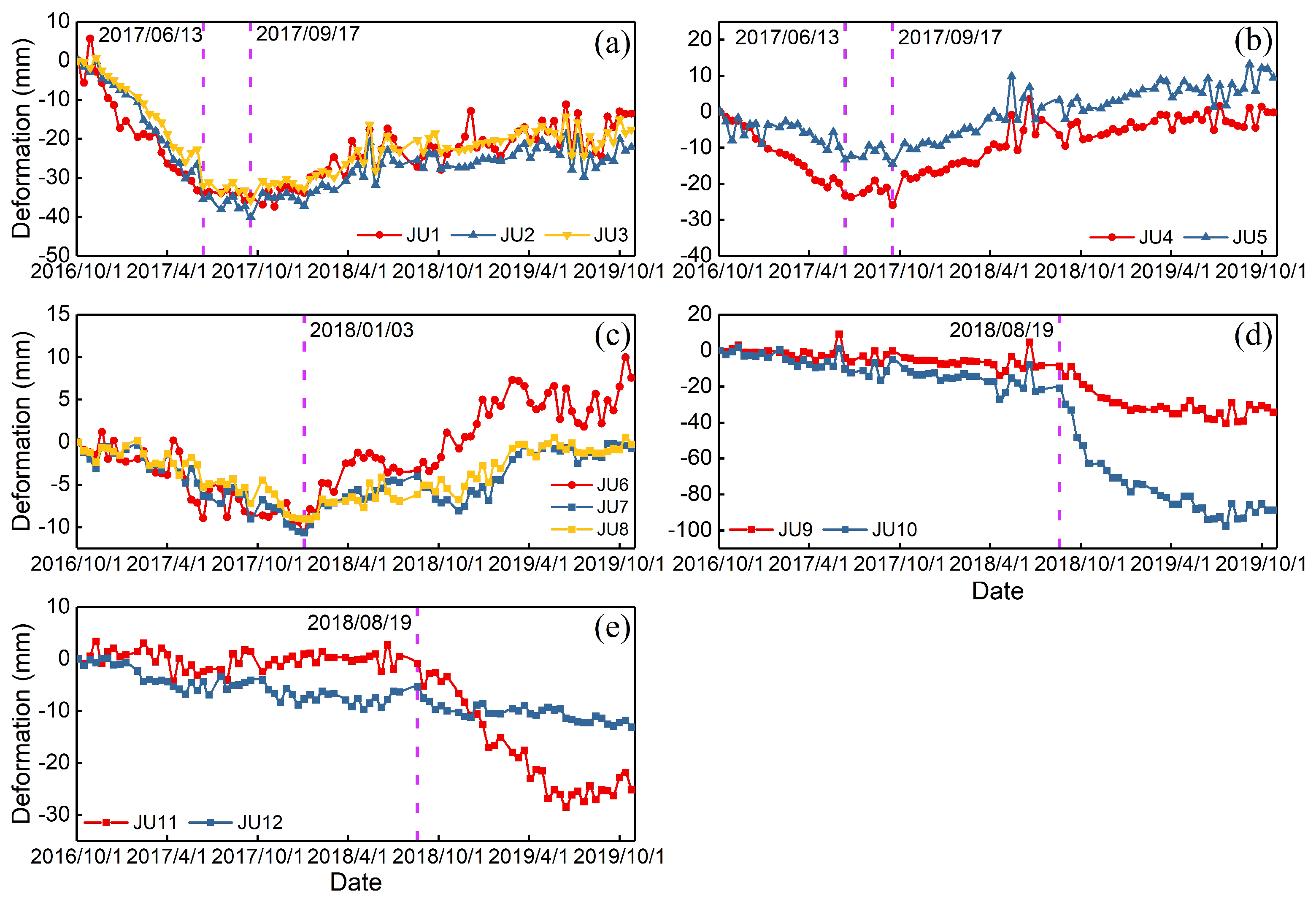 Remotesensing 17 00379 g004