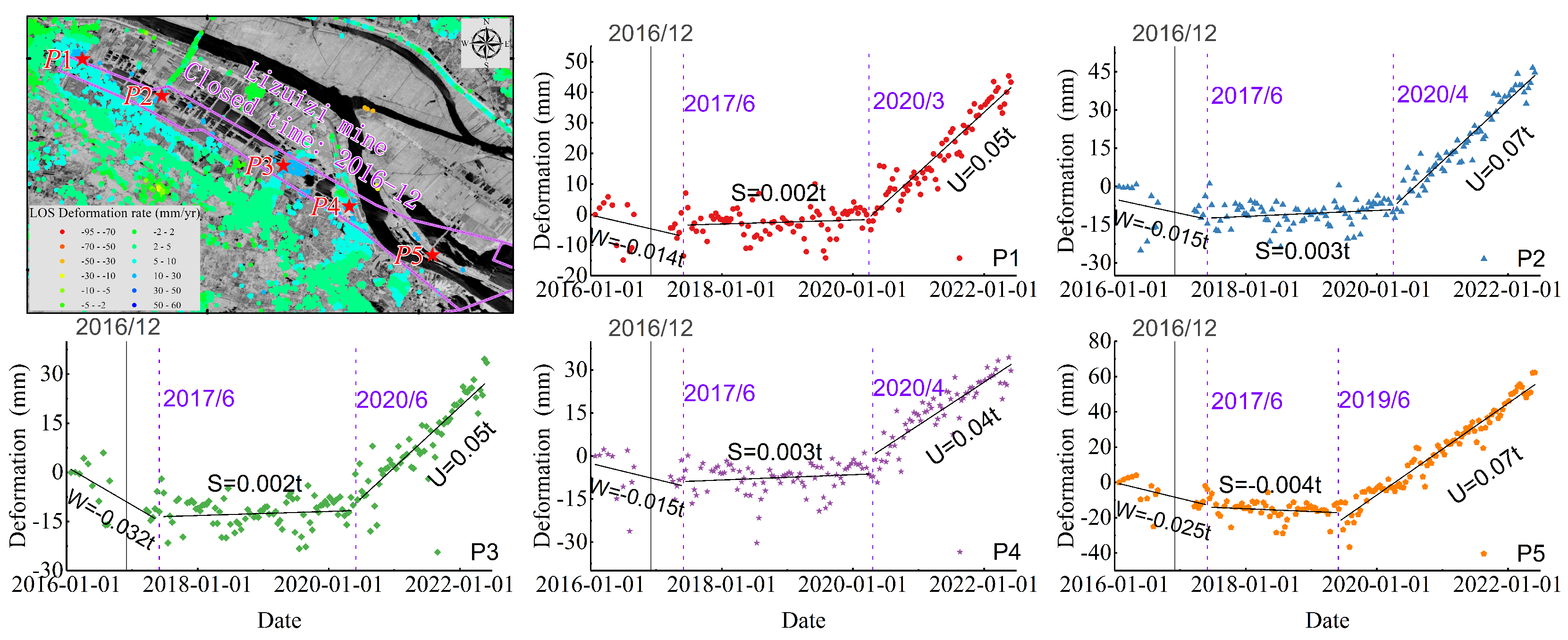 Remotesensing 17 00379 g005