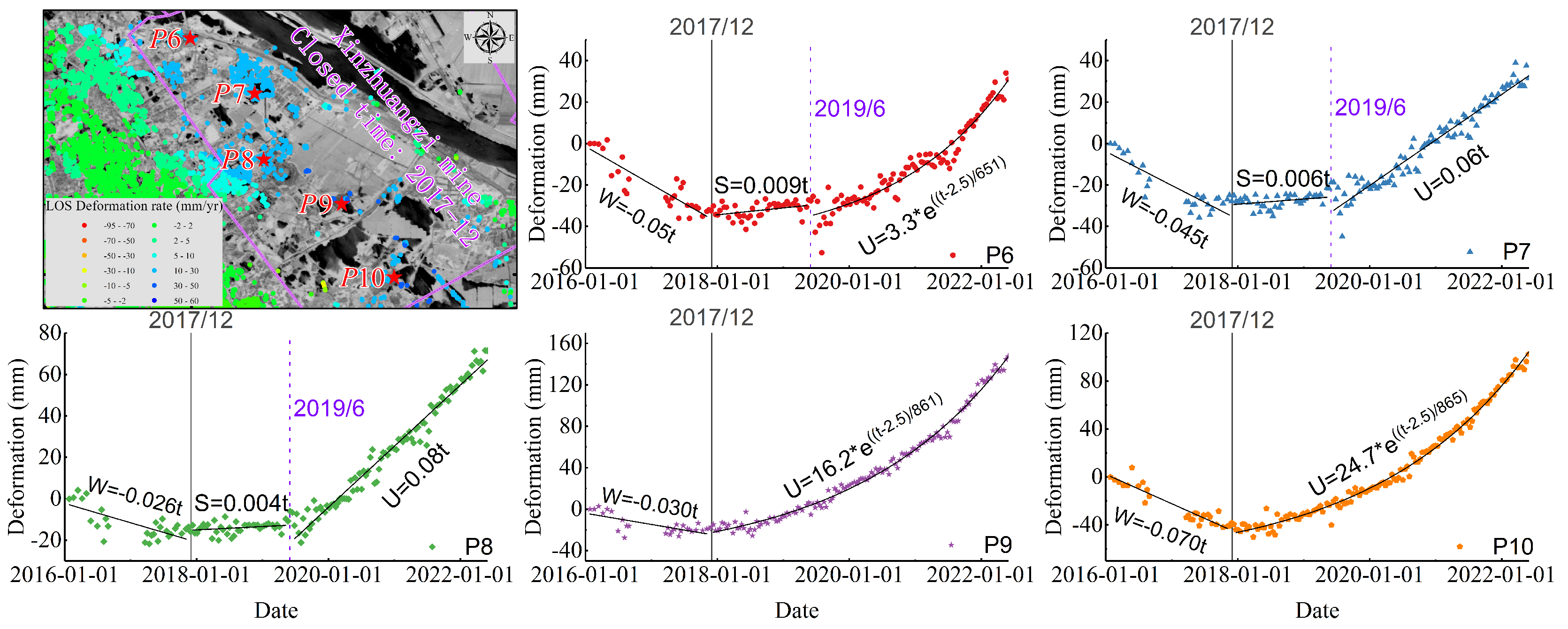Remotesensing 17 00379 g006