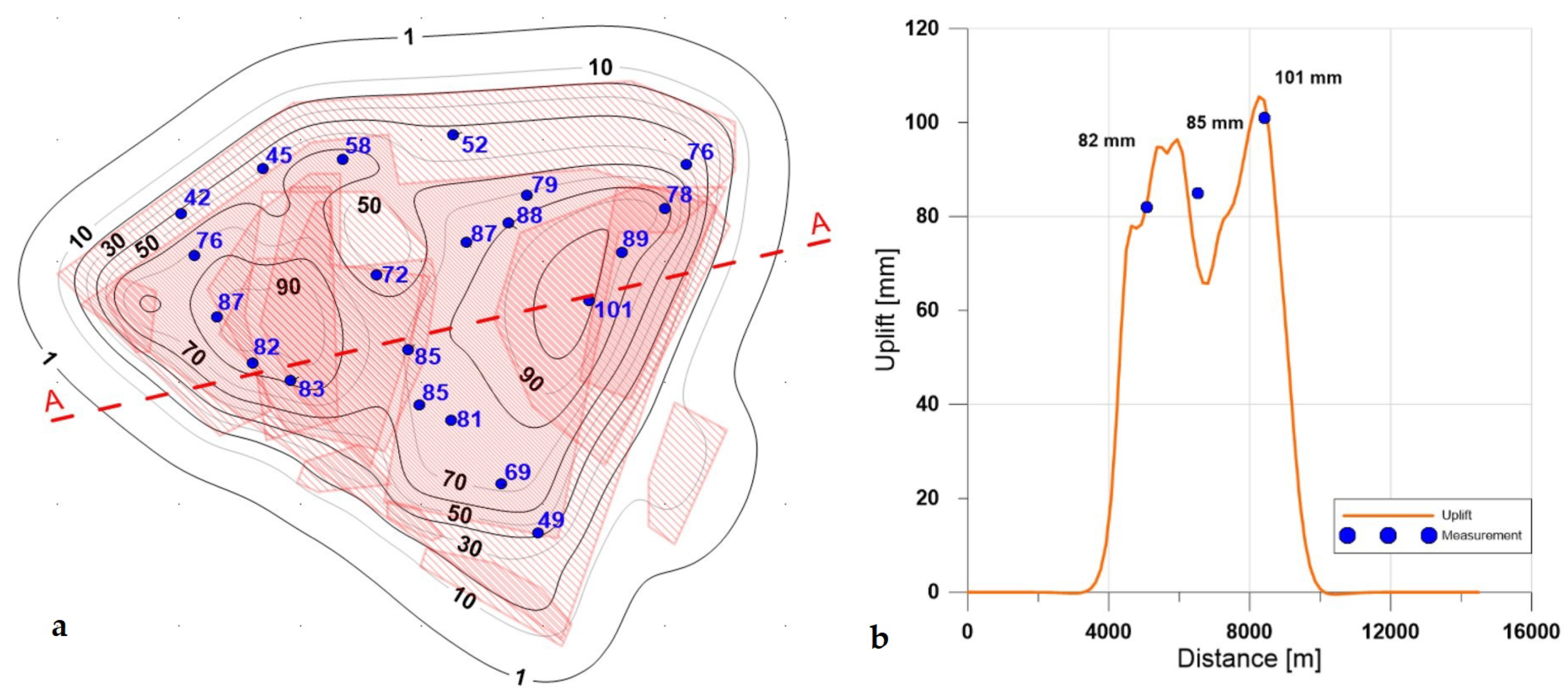 Remotesensing 17 00379 g007