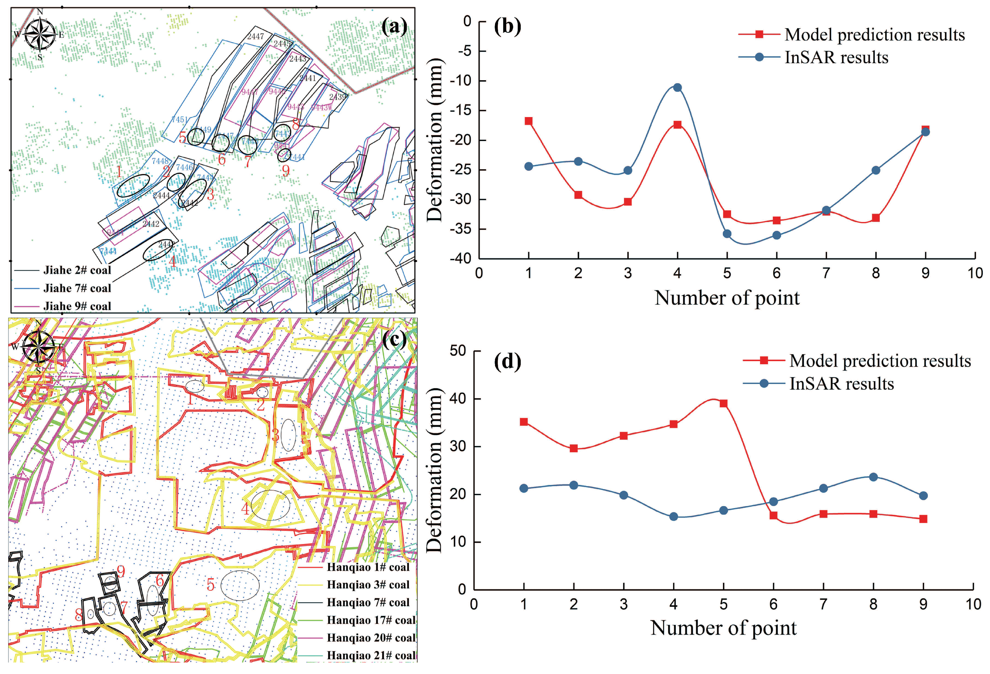 Remotesensing 17 00379 g008