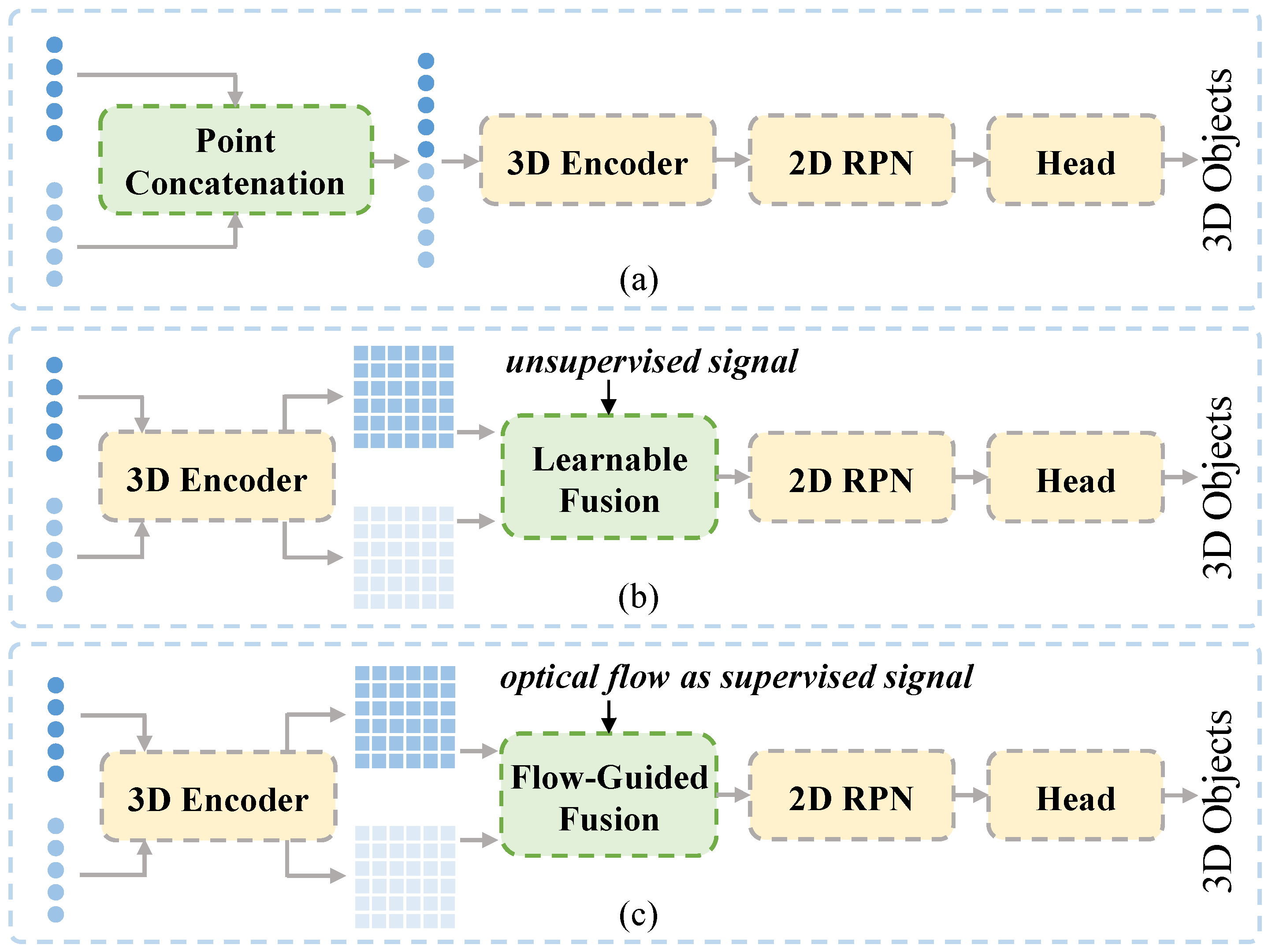 Remotesensing 17 00380 g001