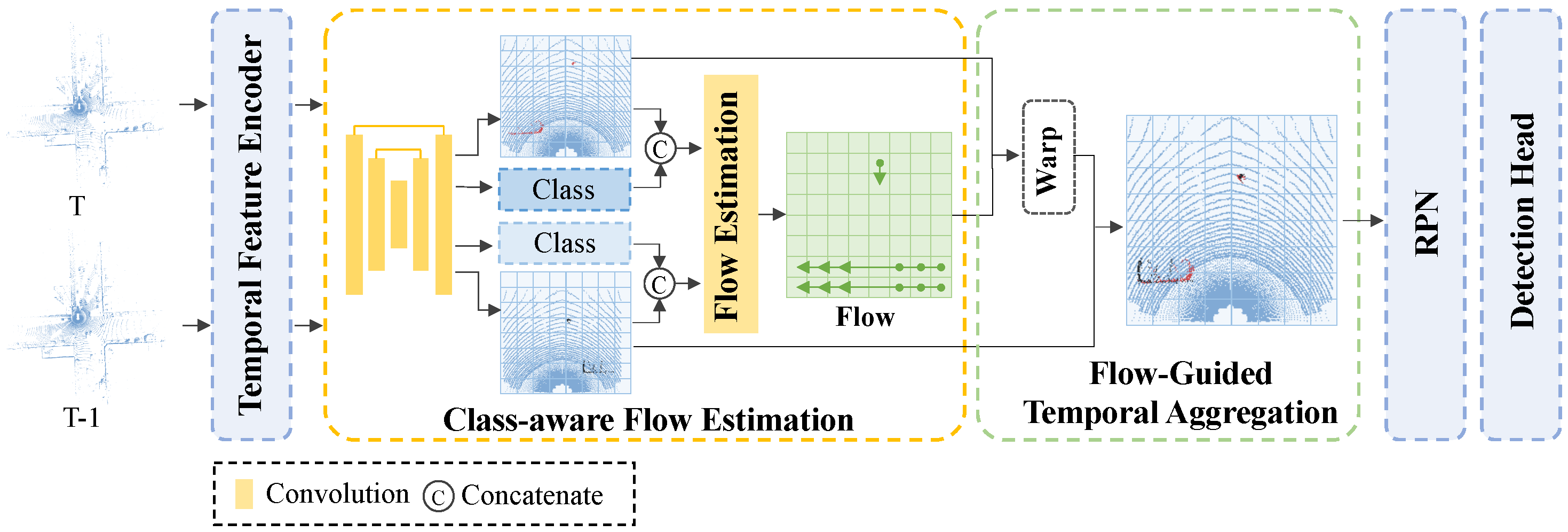 Remotesensing 17 00380 g002