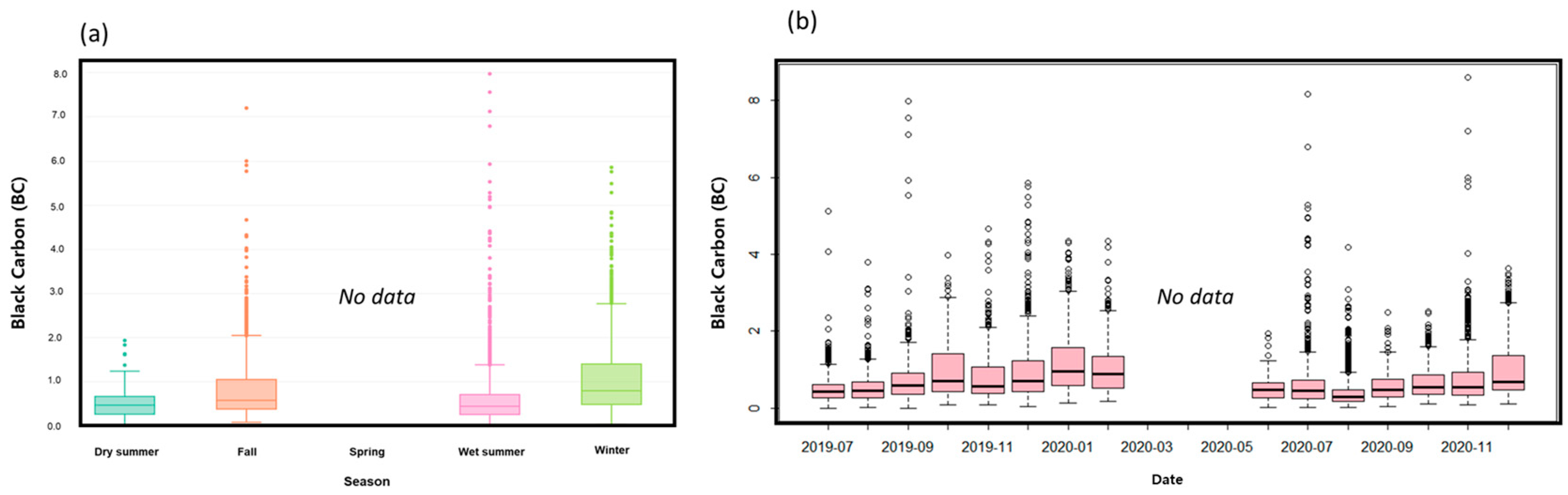 Remotesensing 17 00382 g006