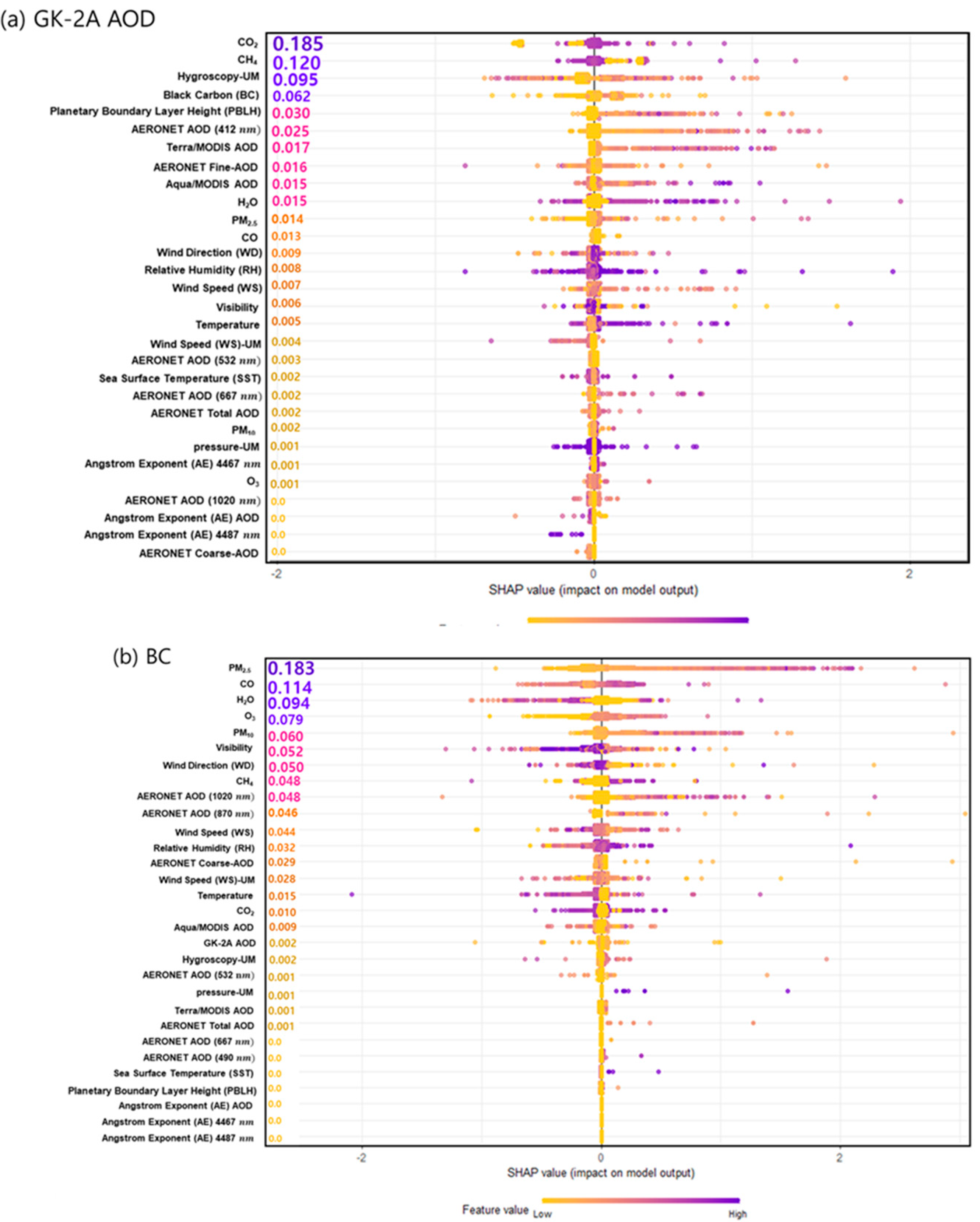 Remotesensing 17 00382 g017