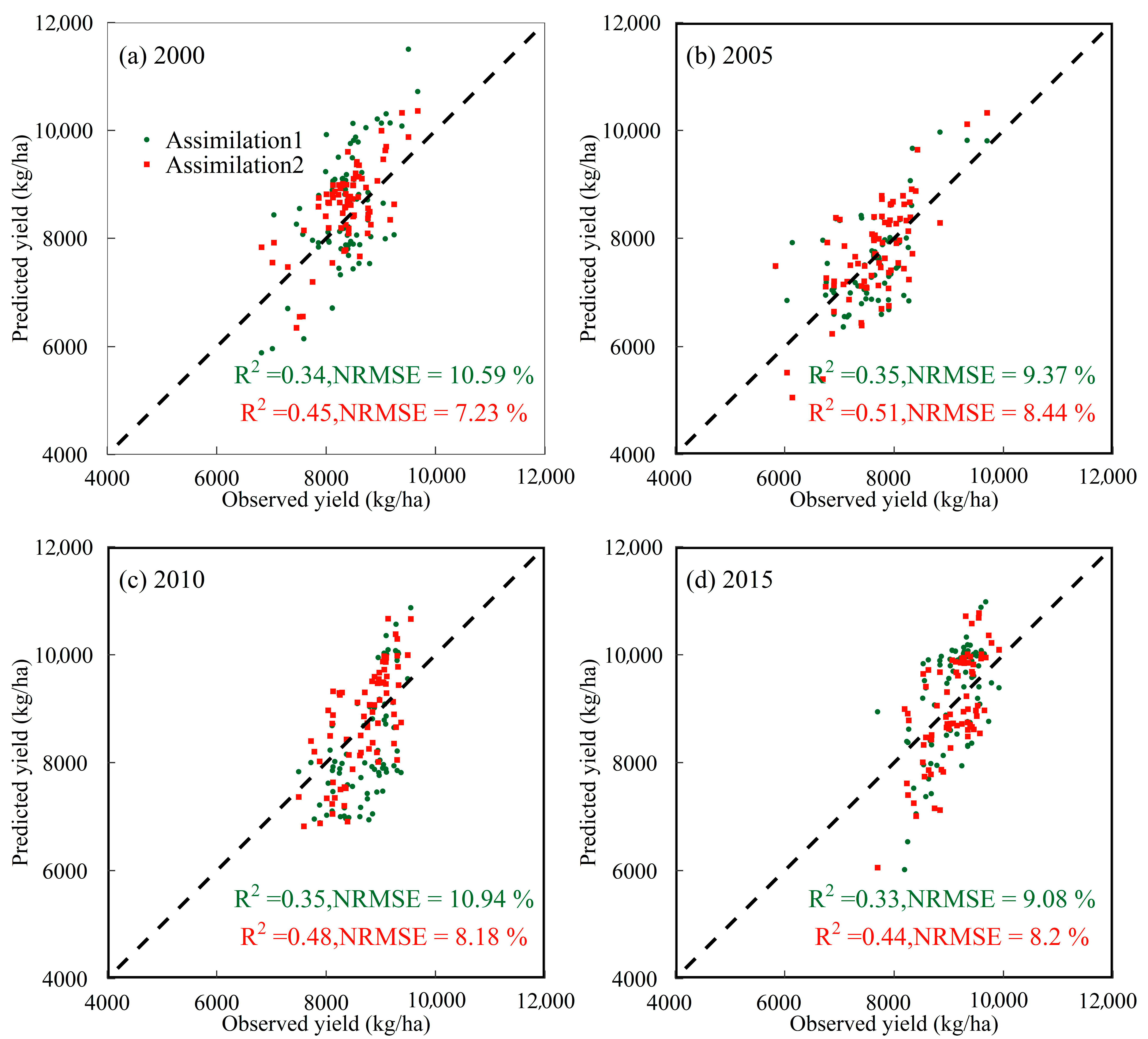 Remotesensing 17 00386 g006