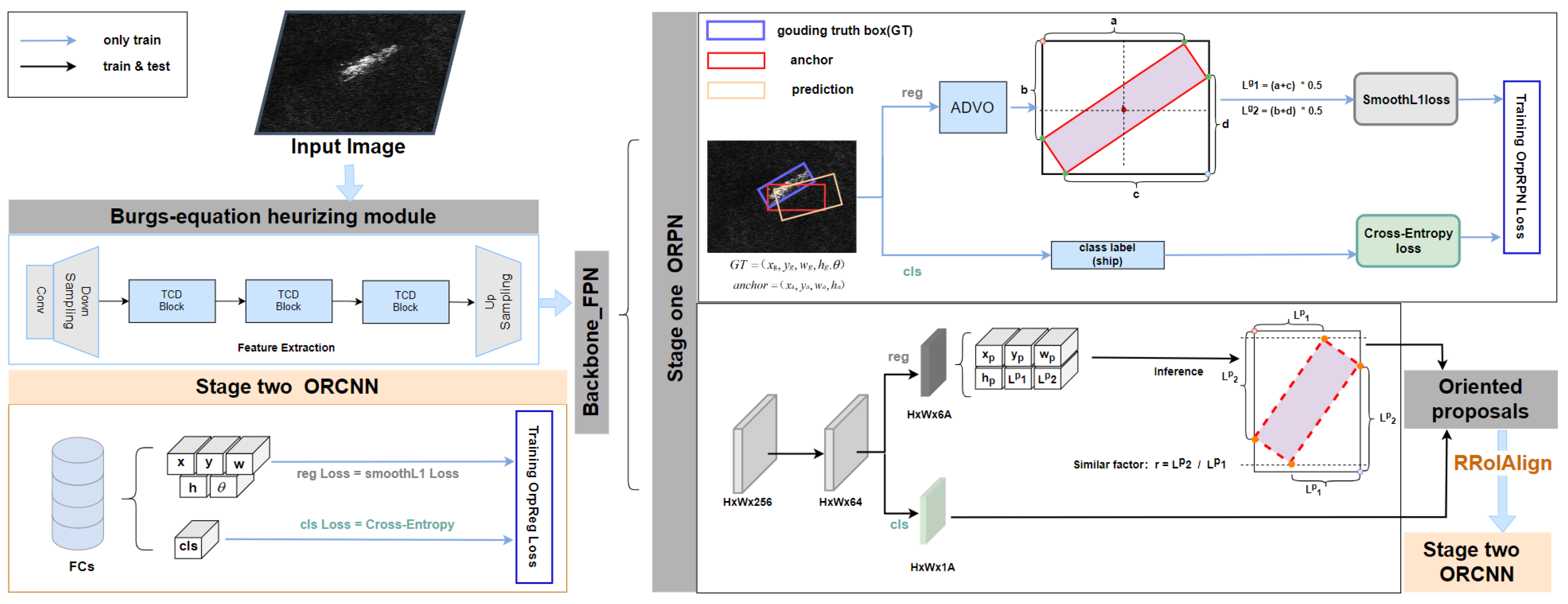Remotesensing 17 00388 g001 Remotesensing 17 00388 g001