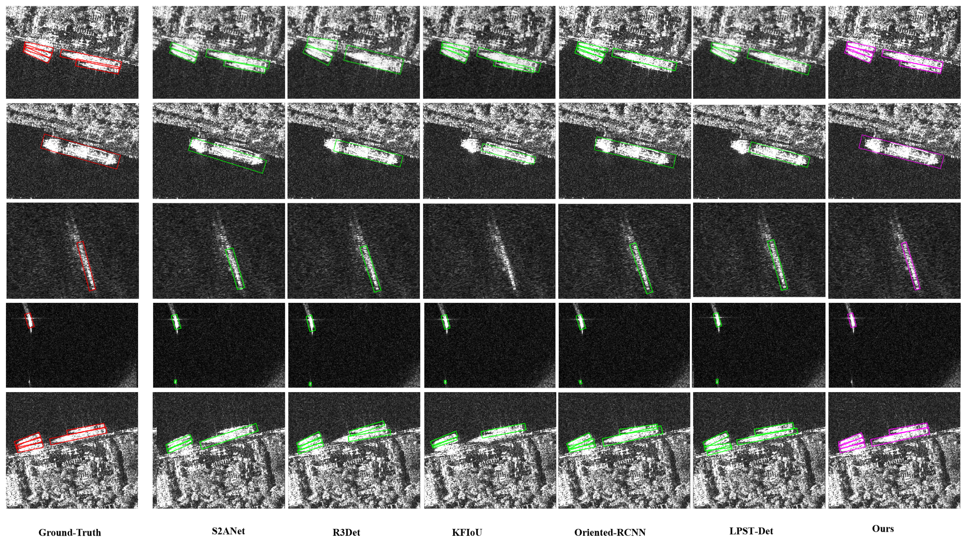Remotesensing 17 00388 g005 Remotesensing 17 00388 g005