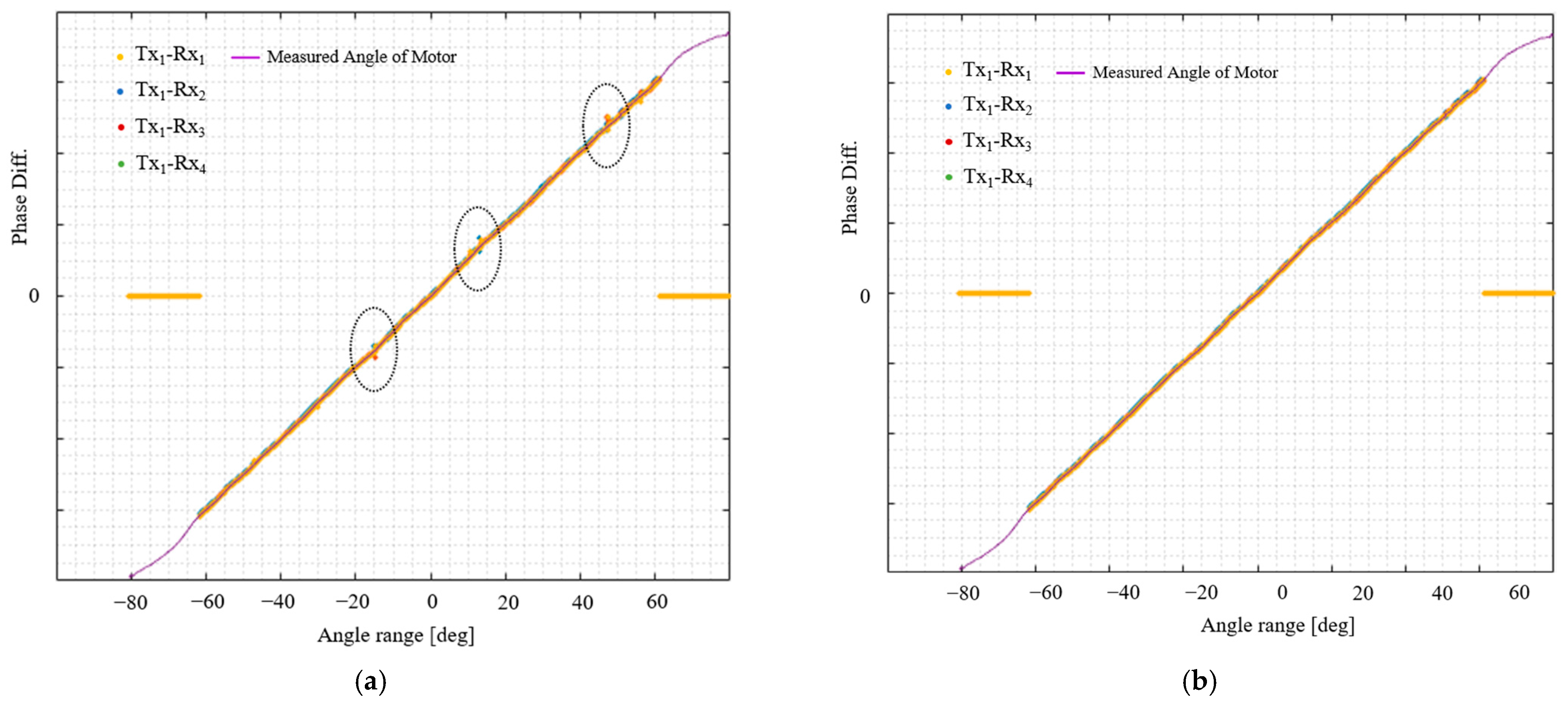 Remotesensing 17 00389 g004