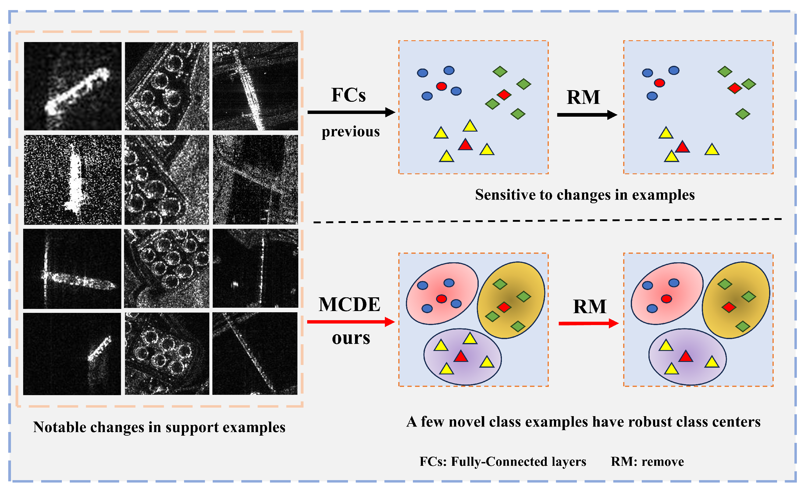 Remotesensing 17 00391 g001