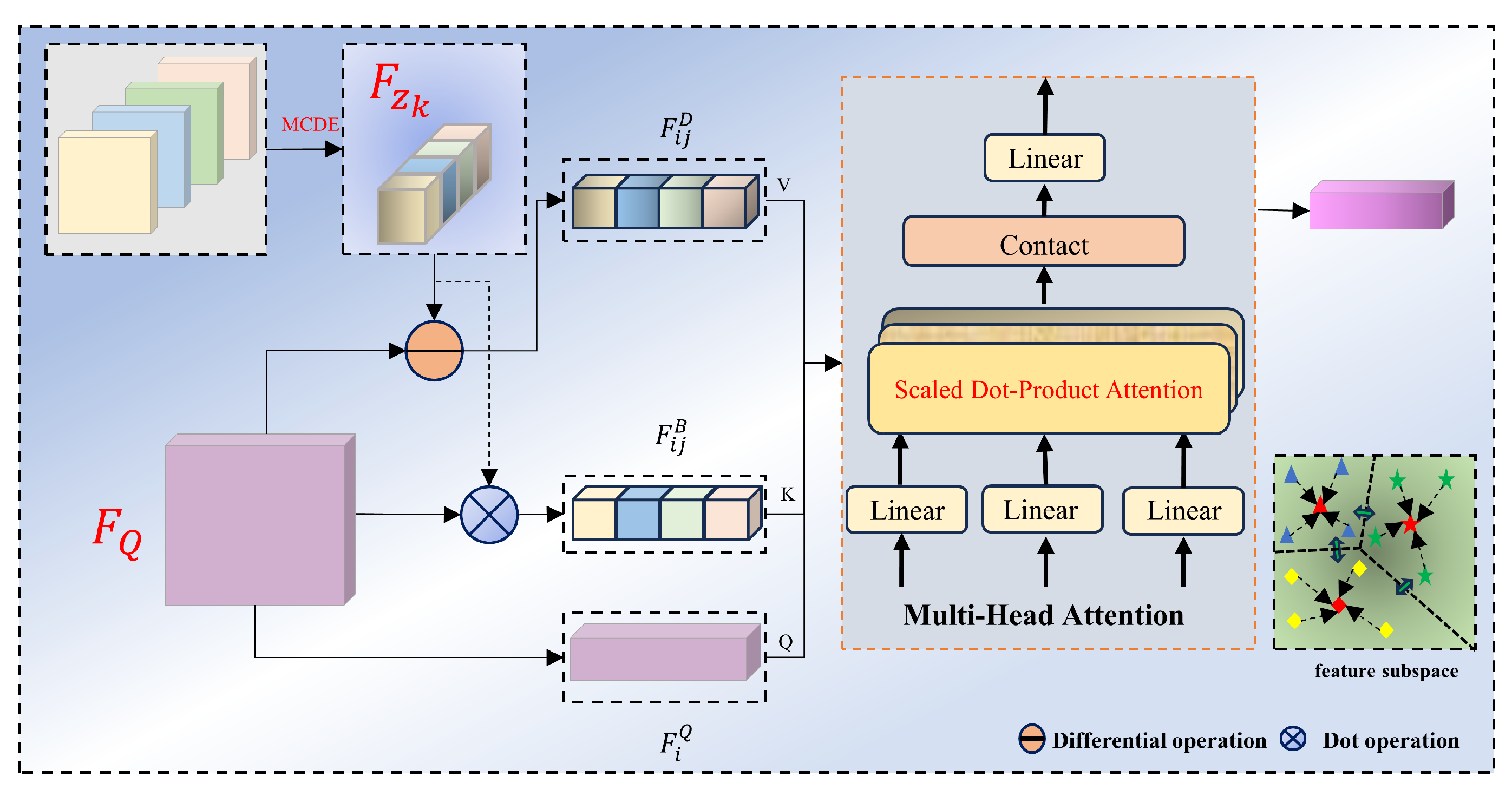 Remotesensing 17 00391 g006