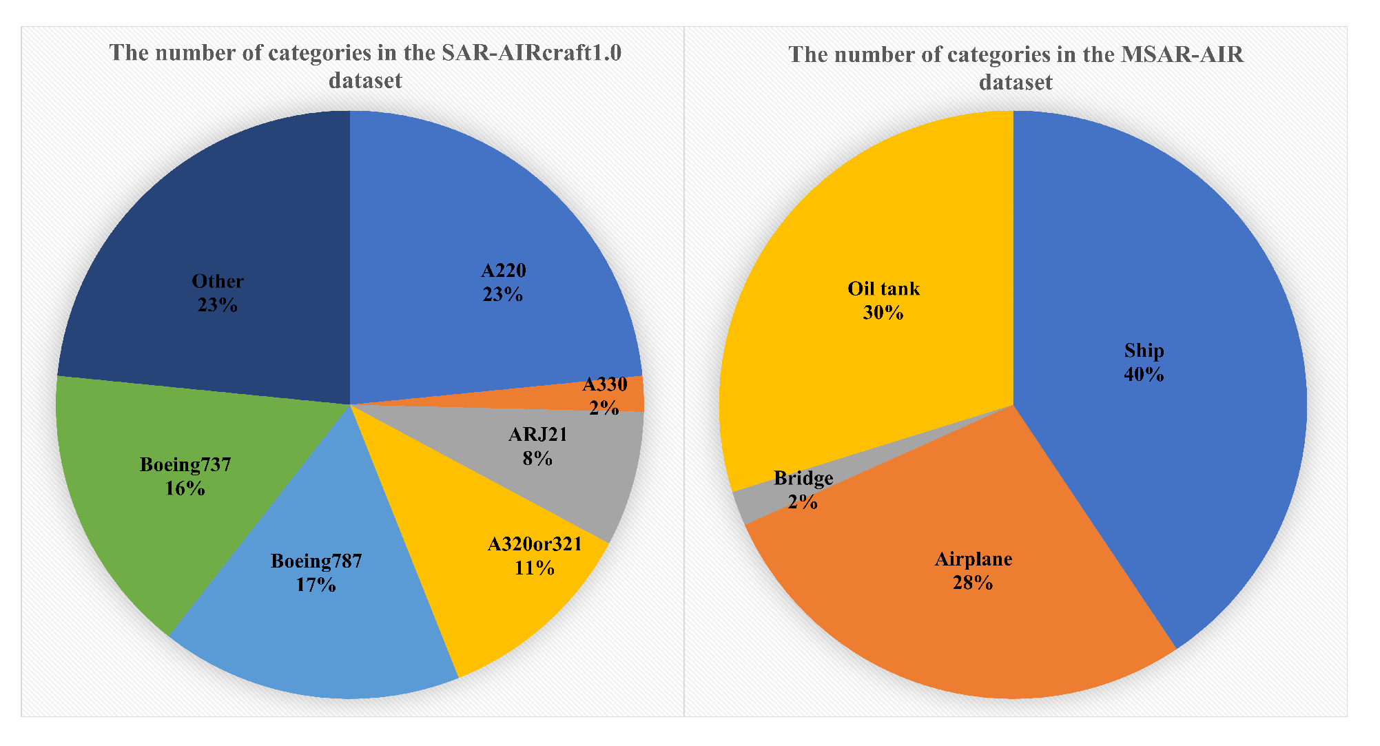 Remotesensing 17 00391 g008