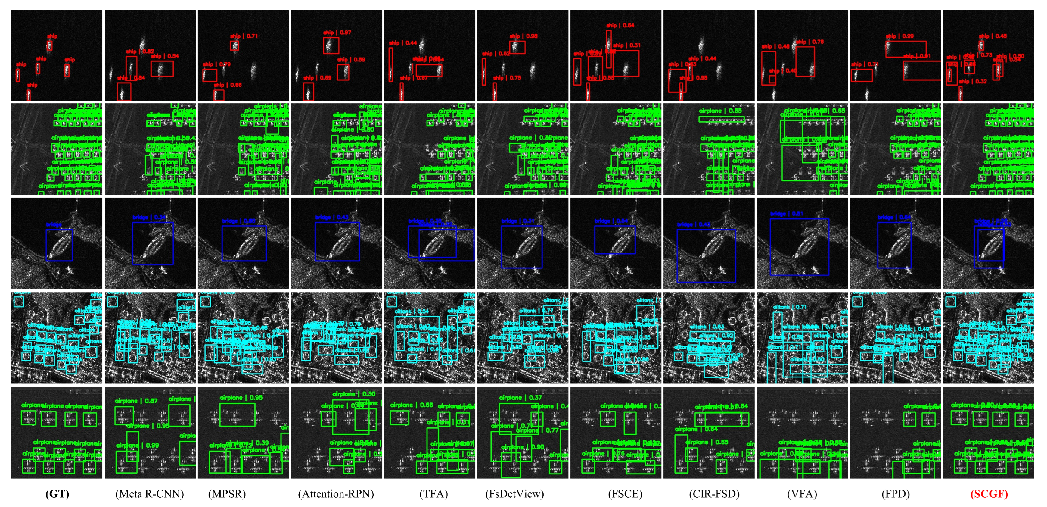 Remotesensing 17 00391 g013