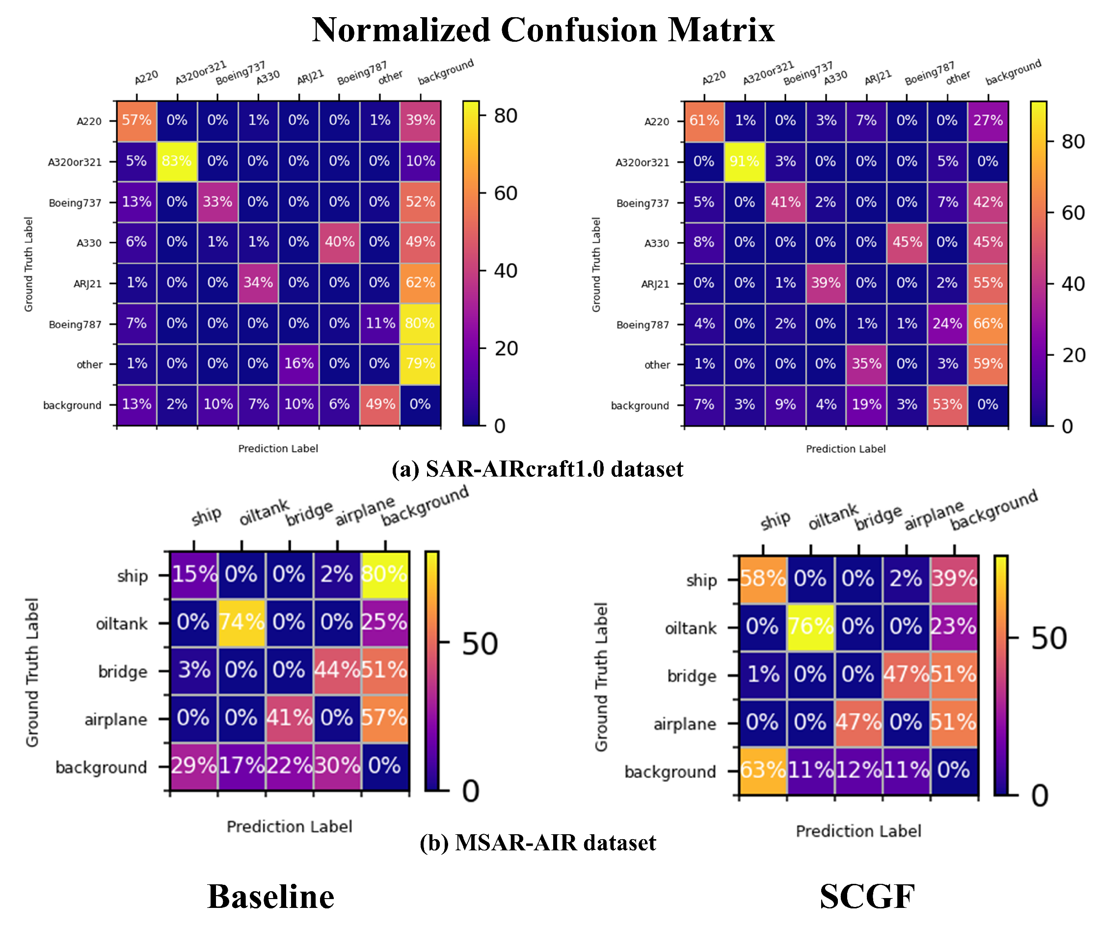 Remotesensing 17 00391 g015