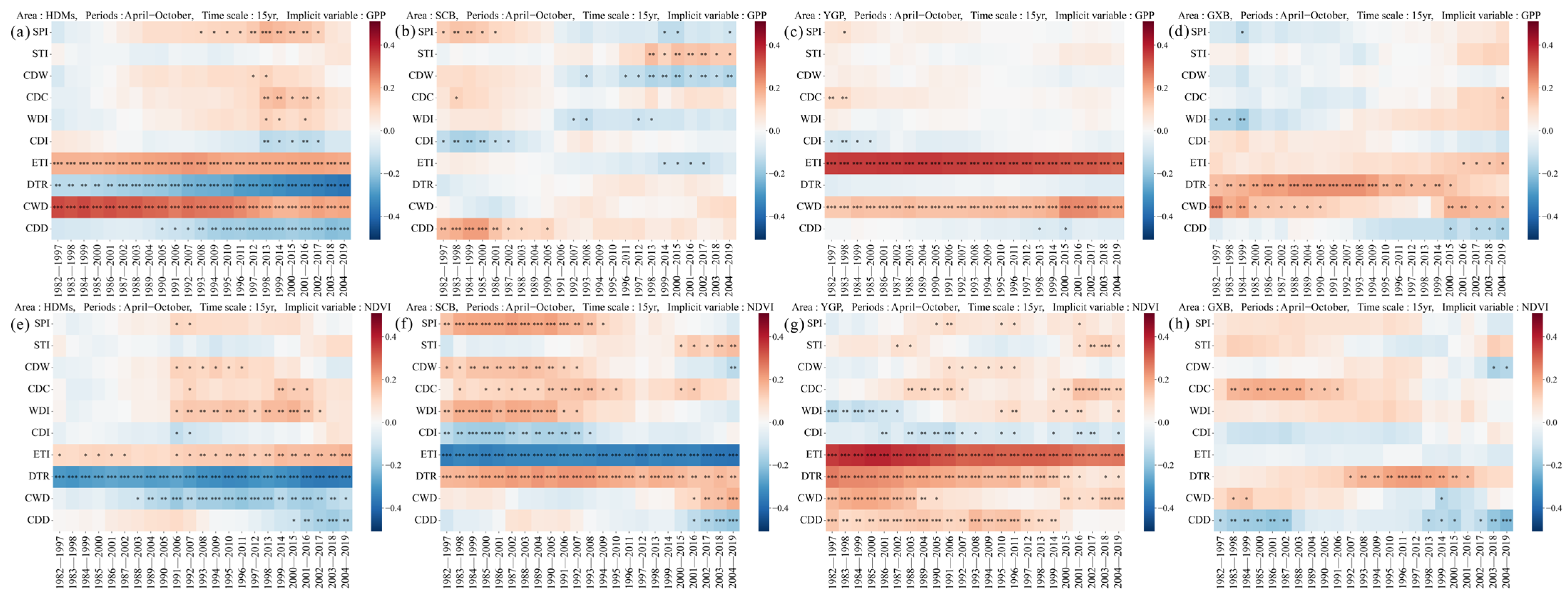 Remotesensing 17 00392 g007