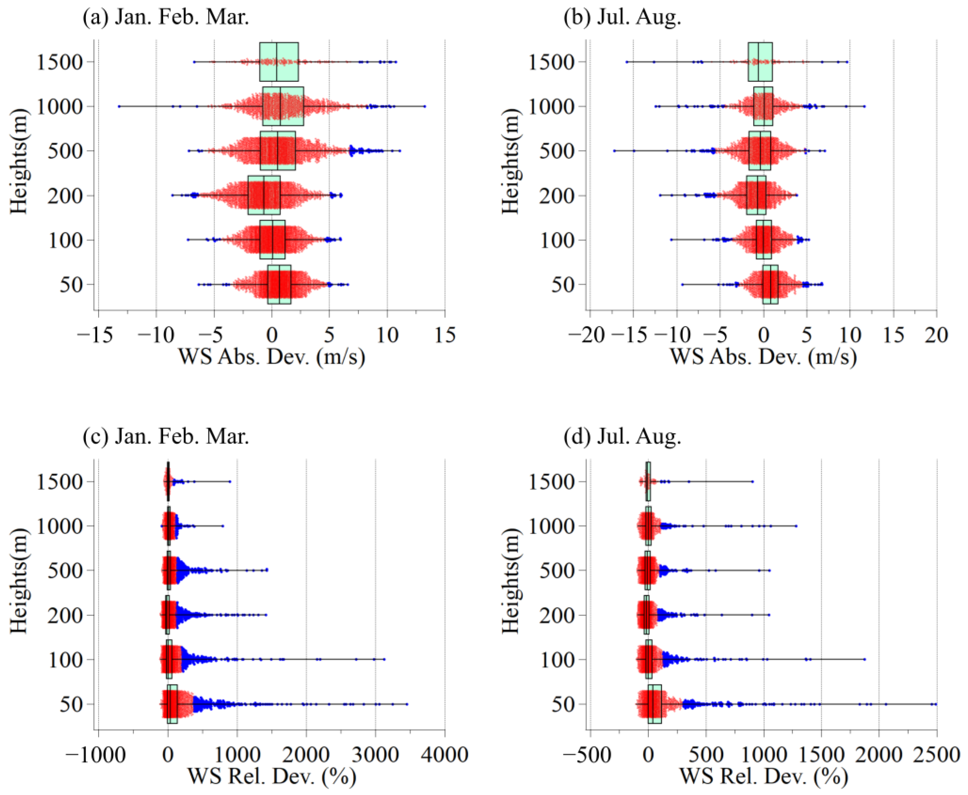 Remotesensing 17 00393 g002