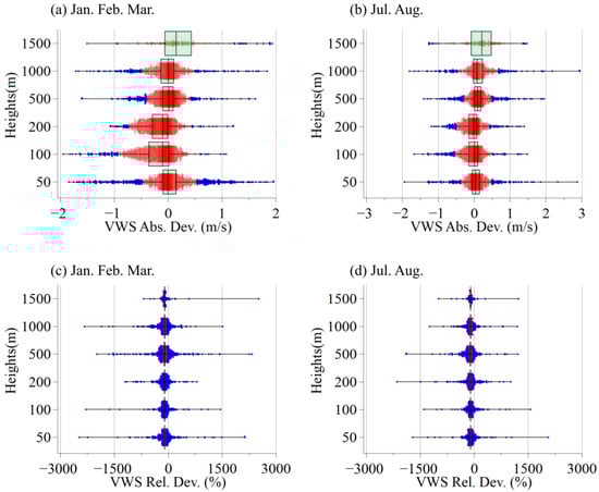 Remotesensing 17 00393 g003